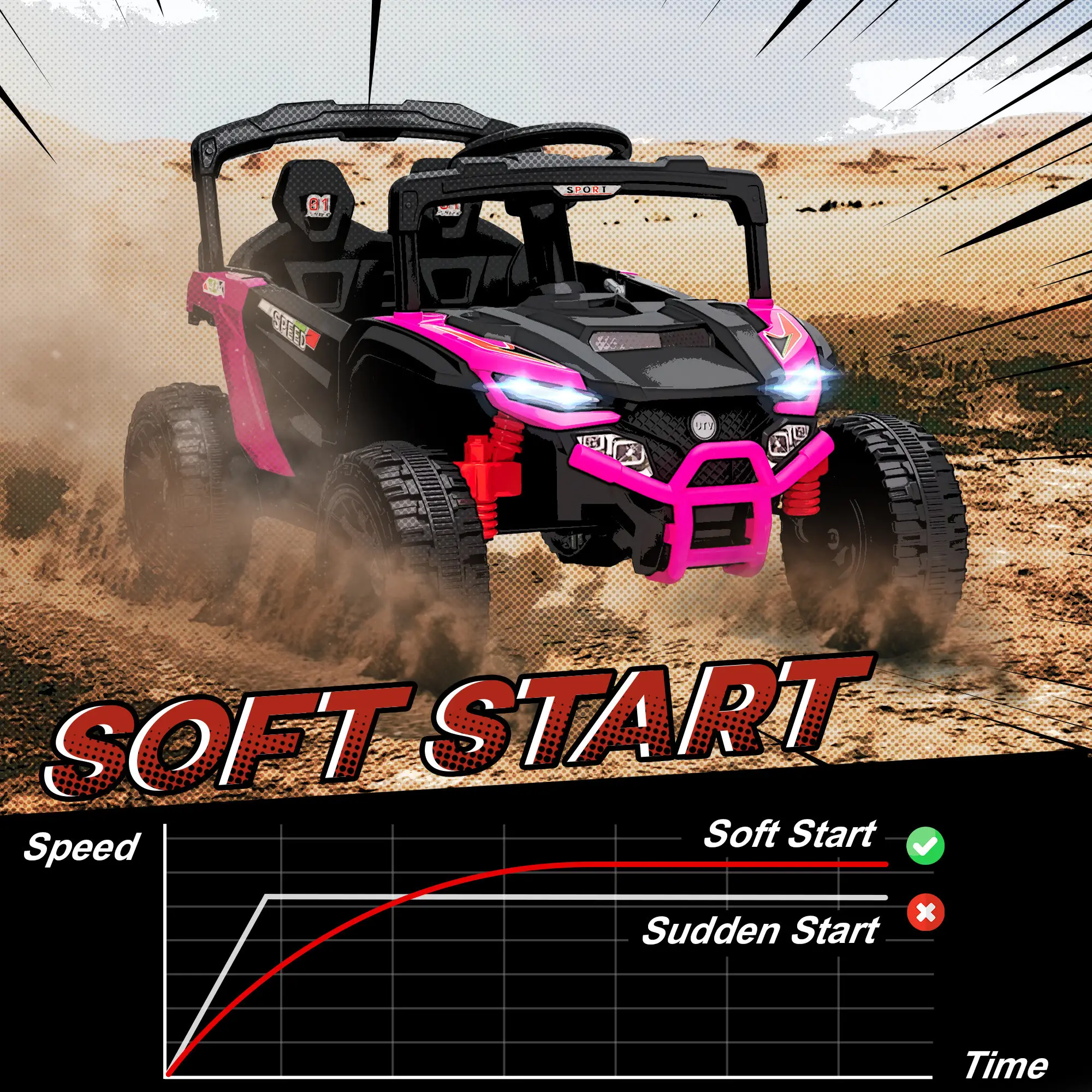 12V Kids Ride On Truck, Dual Motors, Rear Suspension, Remote Control, Pink - Image 6