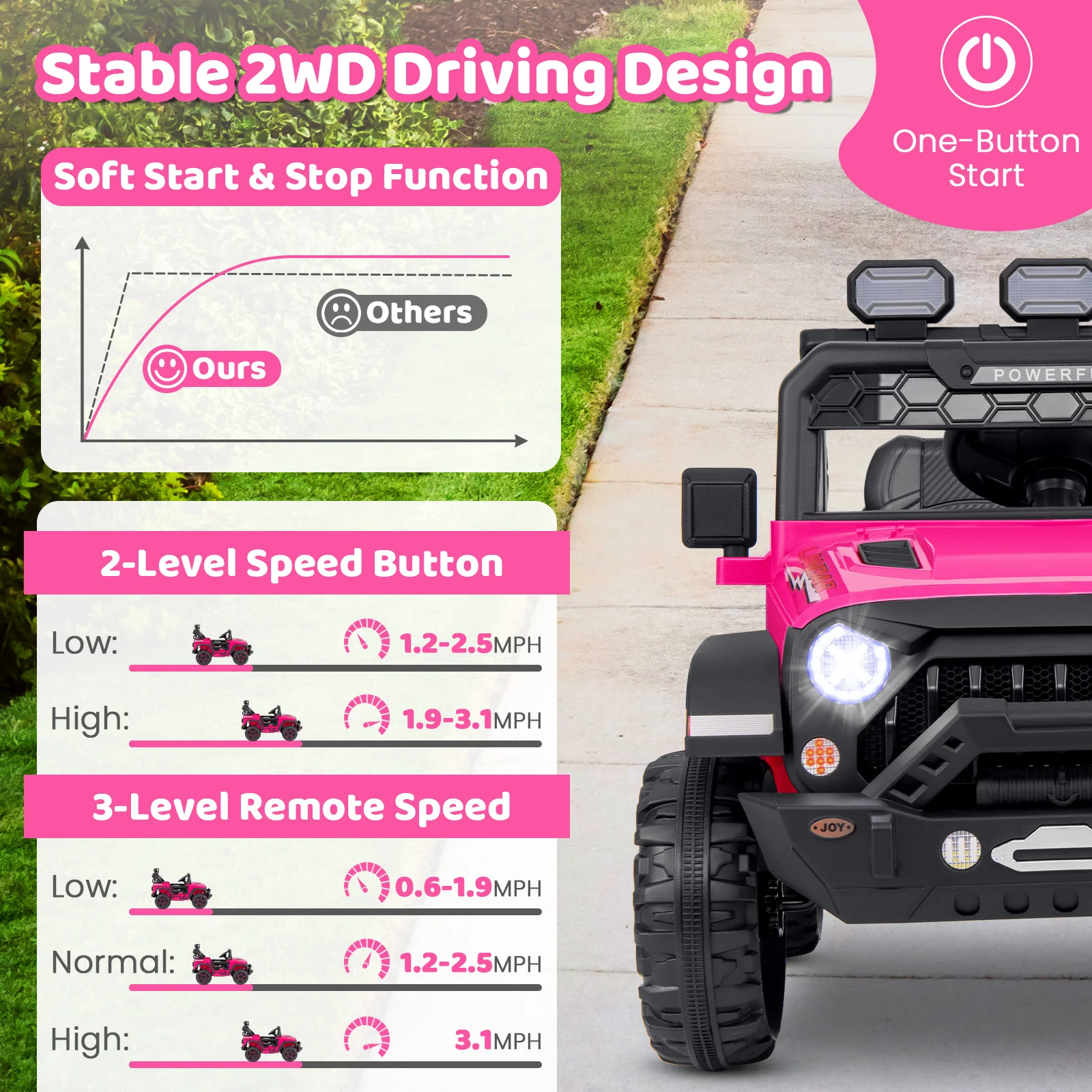 12V Kids Ride On Truck, Remote Control, Music, Pink - Image 10