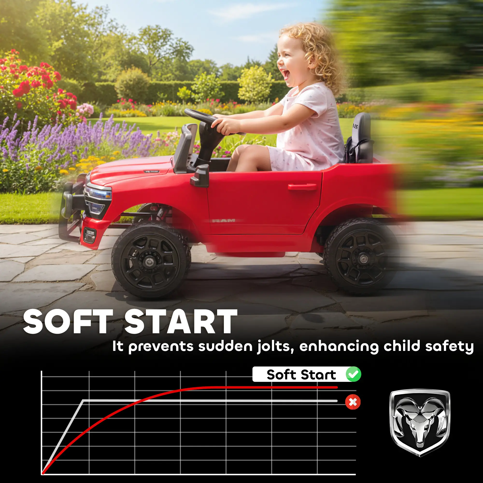 12V Ride On Car, Dodge RAM 3500, Remote Control, Suspension, Red - Image 6
