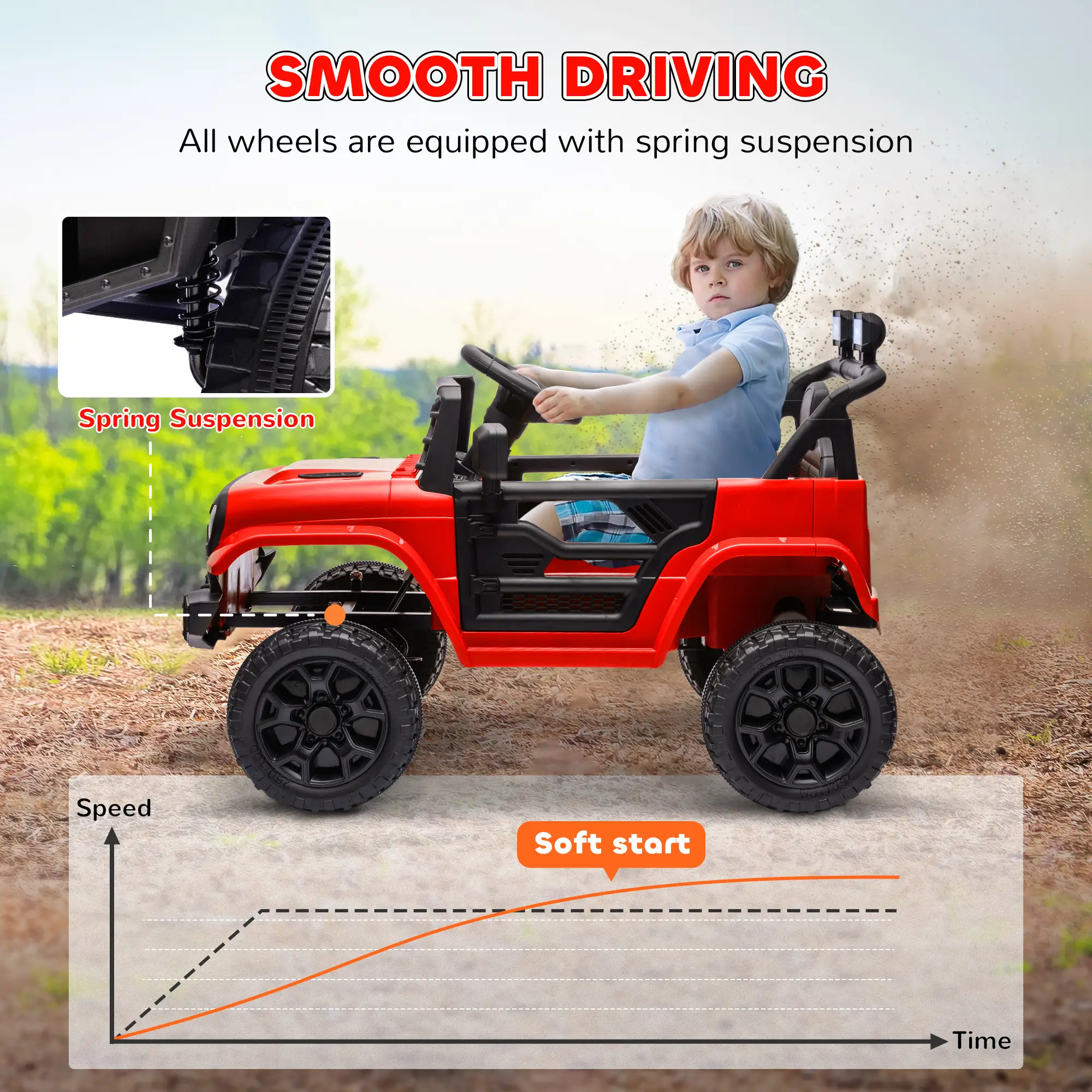 12V Ride On Truck, Electric Car For Kids, Remote Control, Red - Image 5