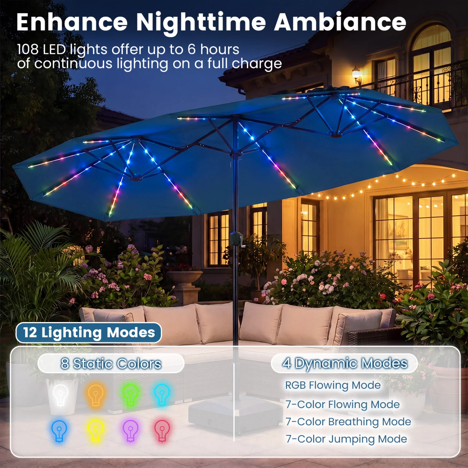 13 FT Double-Sided Patio Umbrella, Solar LED Lights, Navy - Image 8