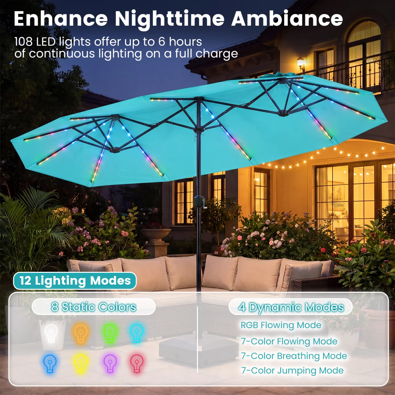 13 FT Double-Sided Patio Umbrella With Solar LED Lights, Turquoise - Image 8