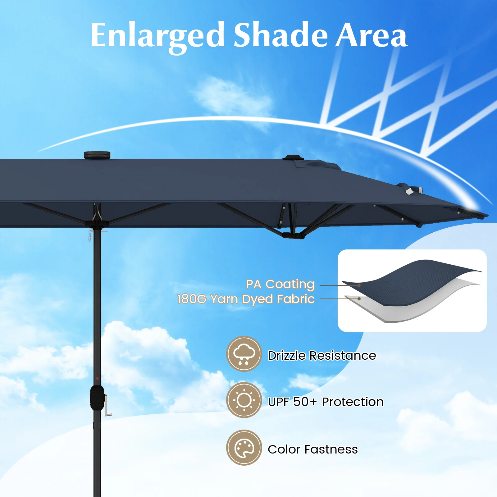 13FT Double-Sided Patio Umbrella With Solar Lights, Navy - Image 7