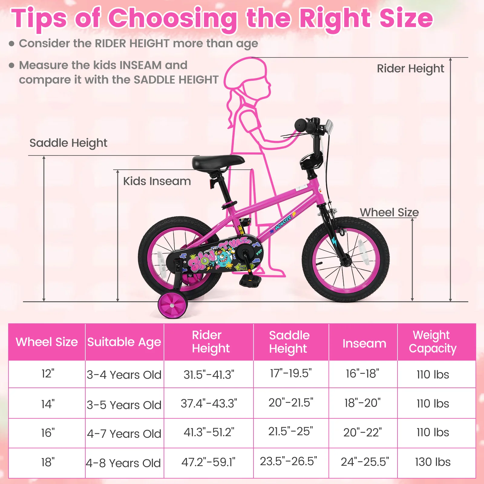 14 Inch Kids Bike with Training Wheels for Ages 3-5 Years Old Pink- Street Art Time, Pink - Image 6