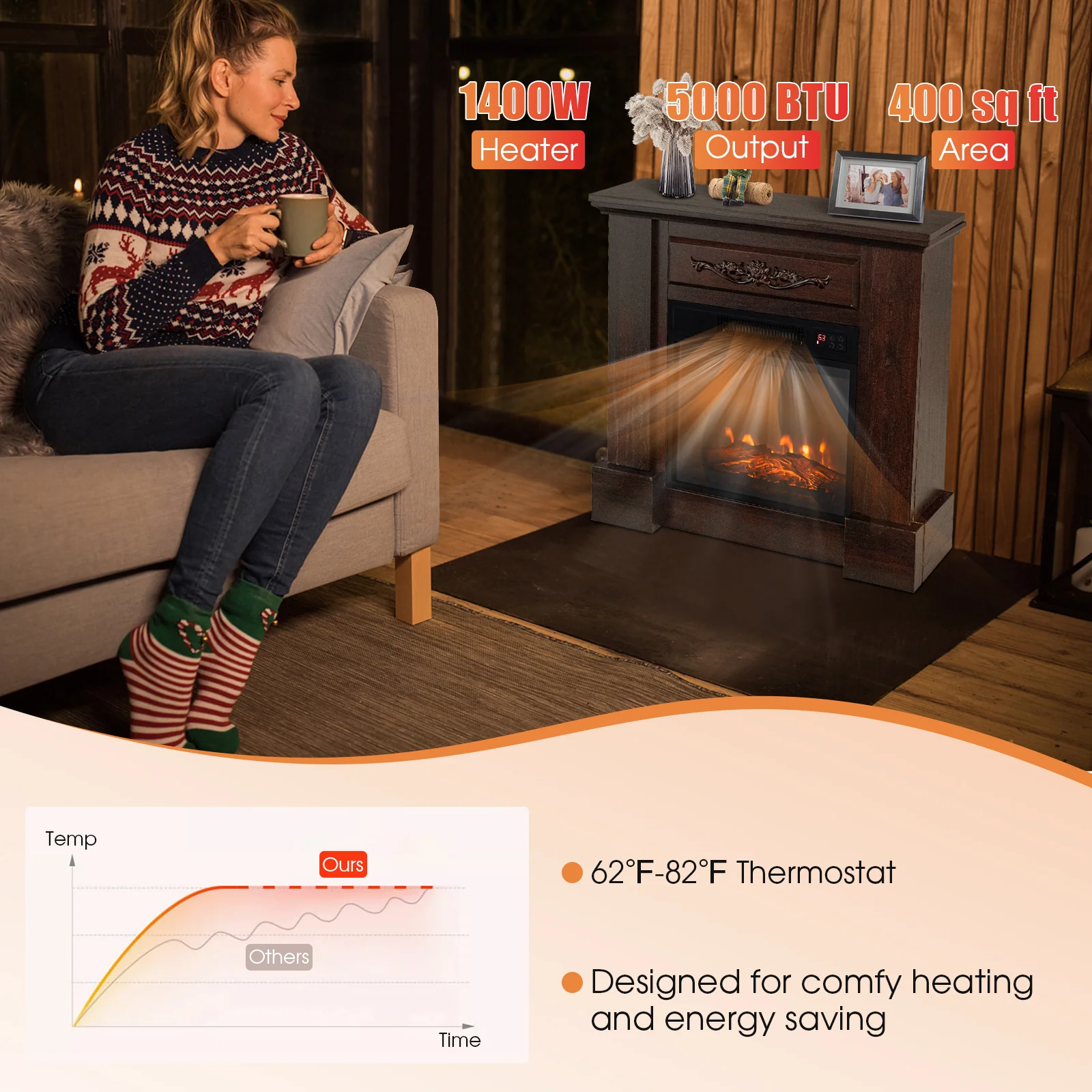 1400W Electric Fireplace TV Stand Mantel, Remote Control, Natural - Image 7