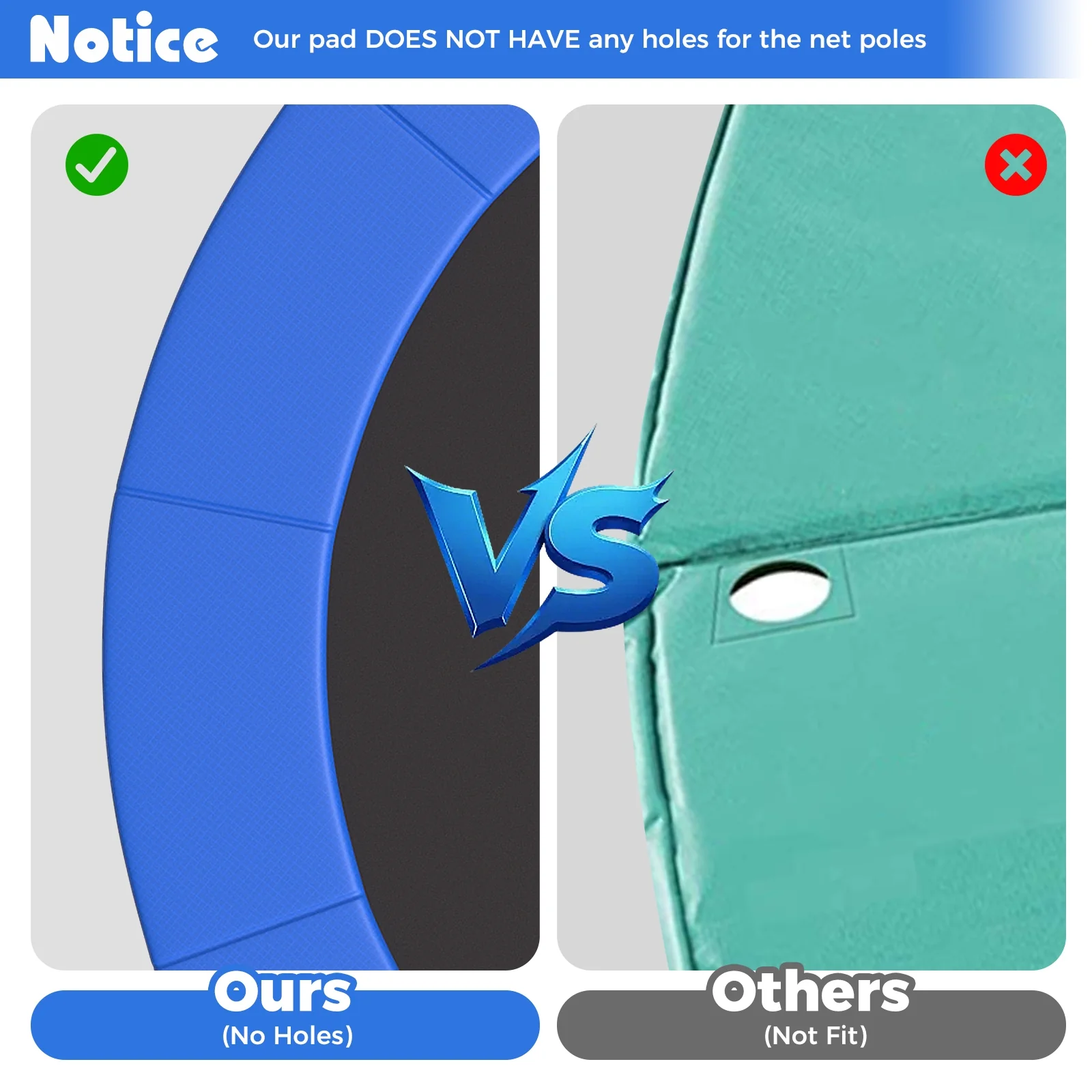 15 Feet Trampoline Pad Replacement, Safety Pad, Blue - Image 10