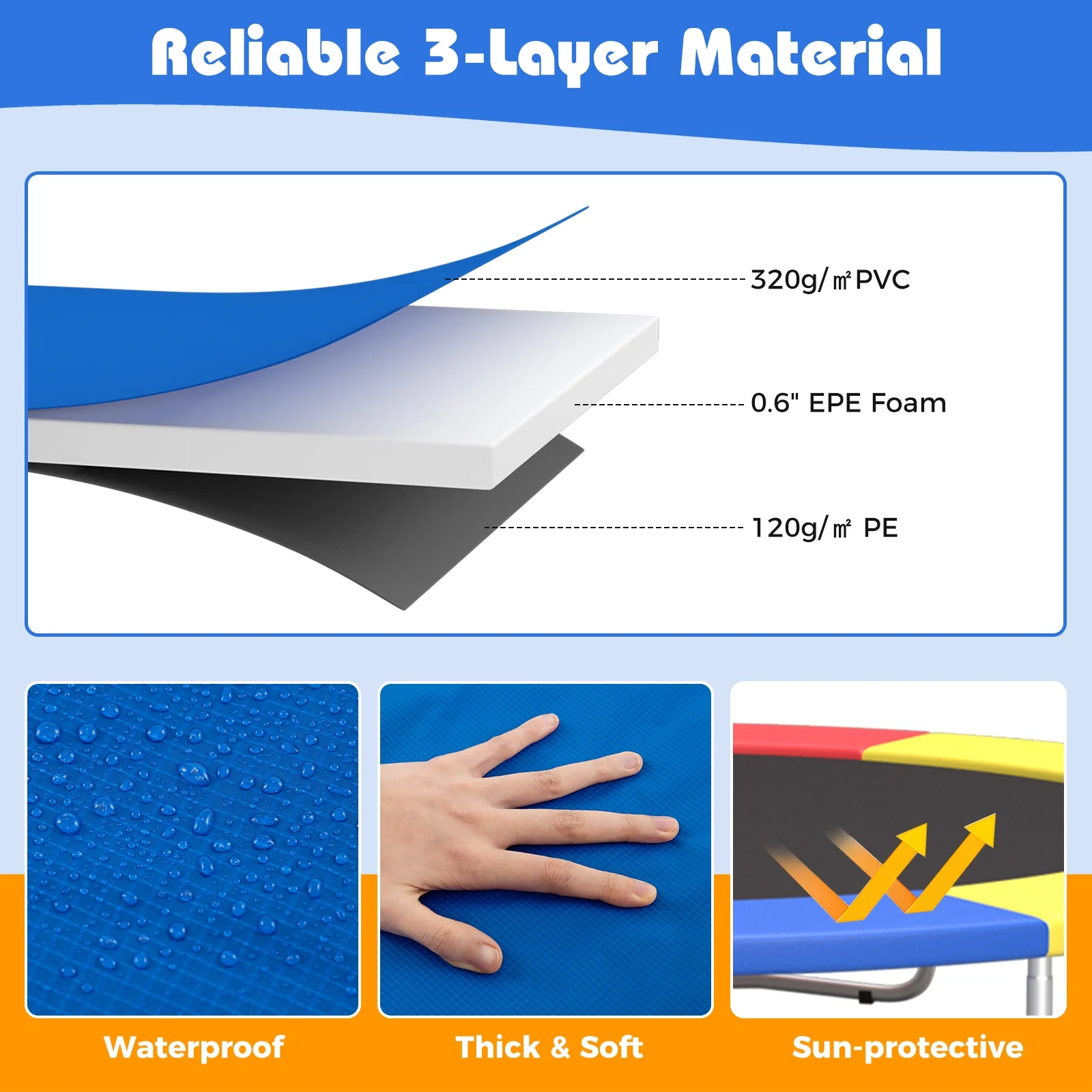 15 Feet Trampoline Pad Replacement, Safety Pad, Blue - Image 9