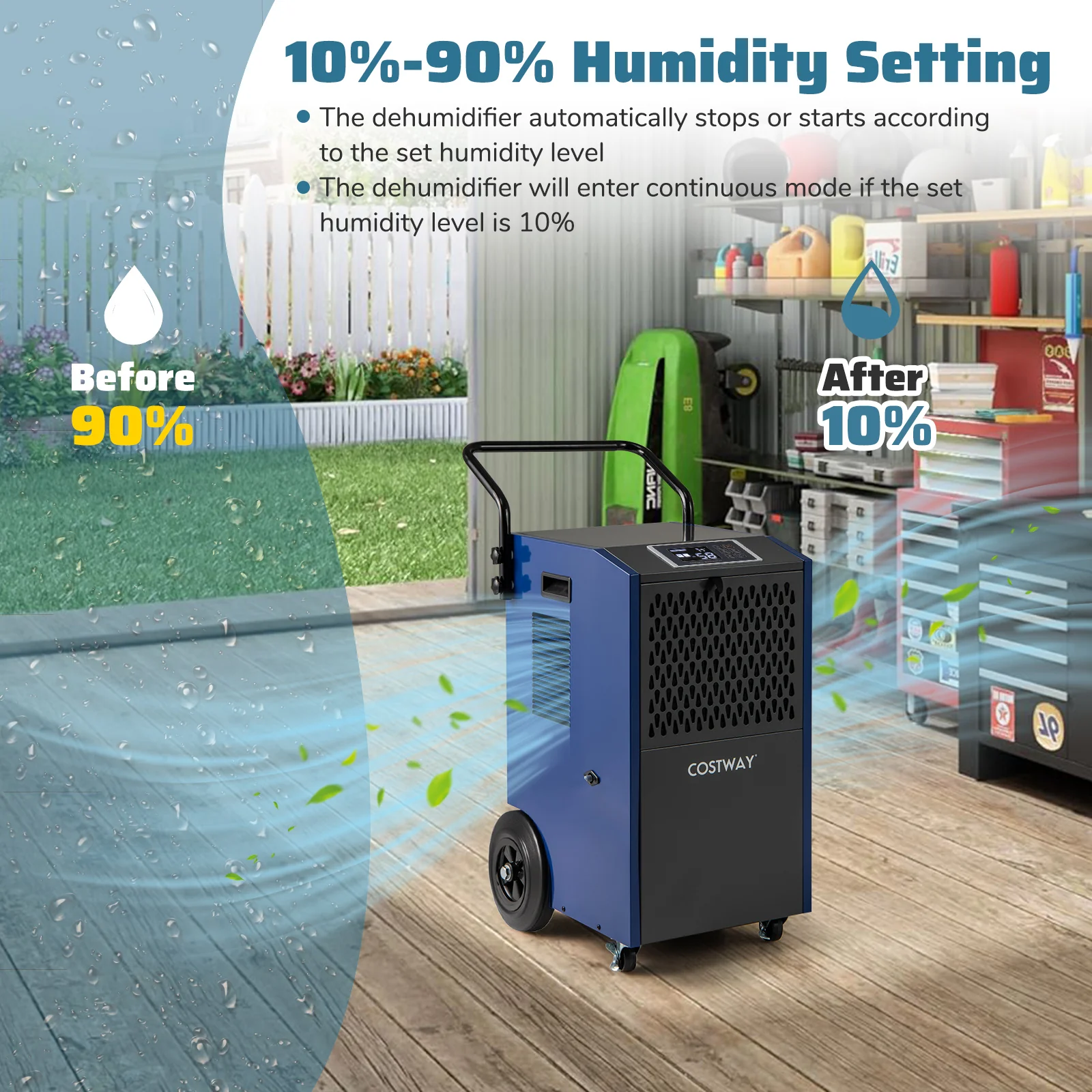 154 Pints Commercial Dehumidifier With Pump, Drain Hoses, Blue - Image 6