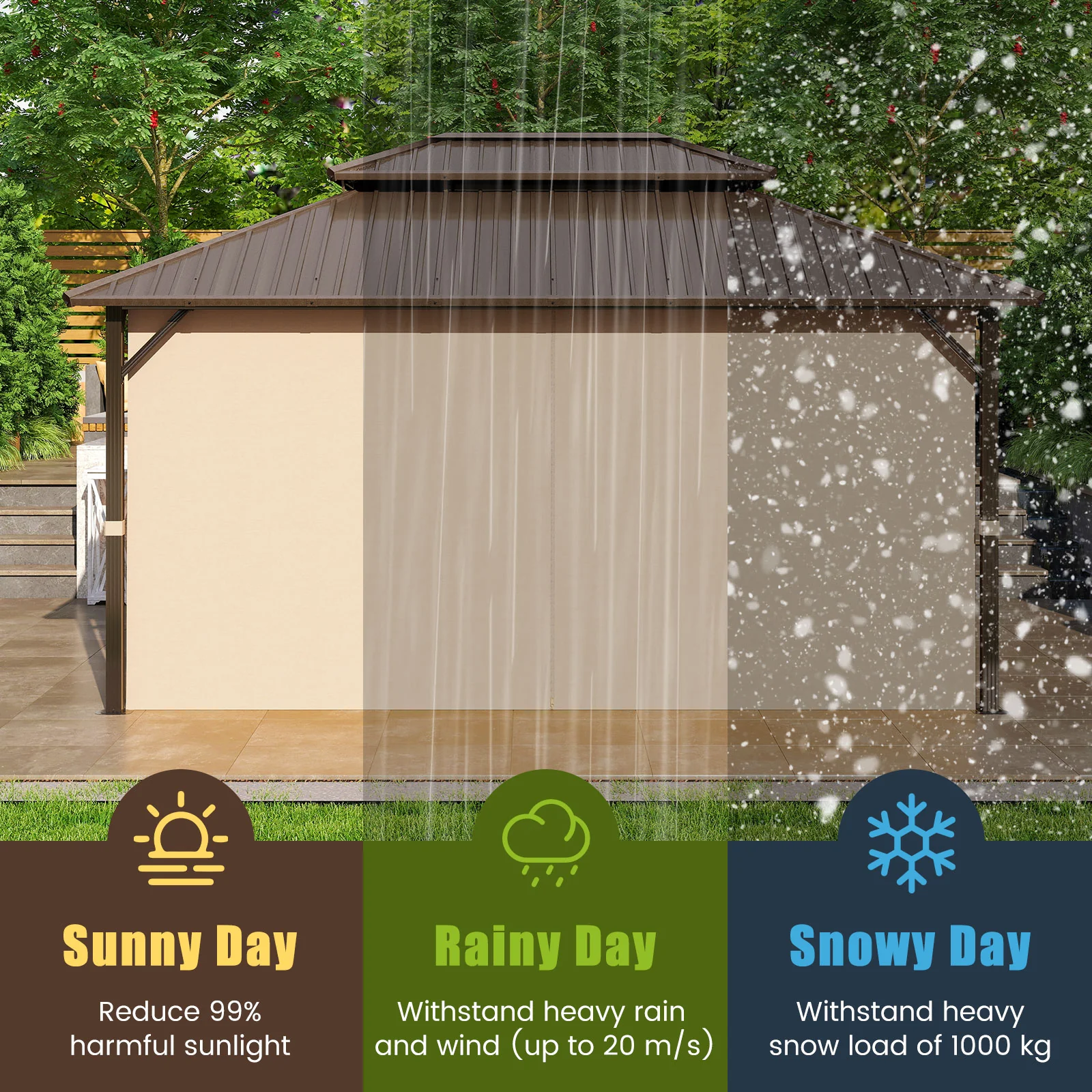 16 x 12 FT Hardtop Gazebo, Outdoor Pergola For Patio Garden - Image 8