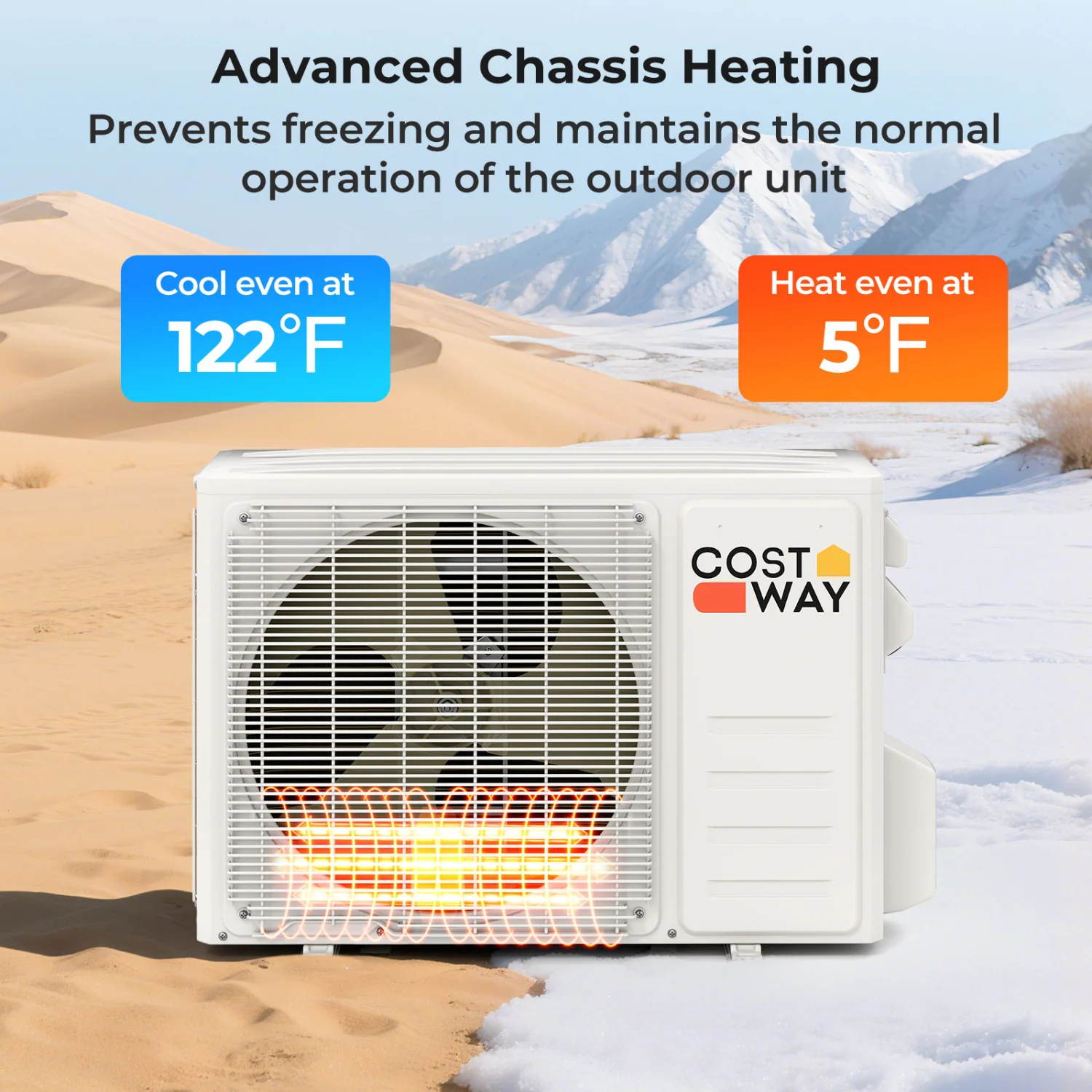 17000 BTU 208/230V Mini Split AC Heat Pump, White - Image 8
