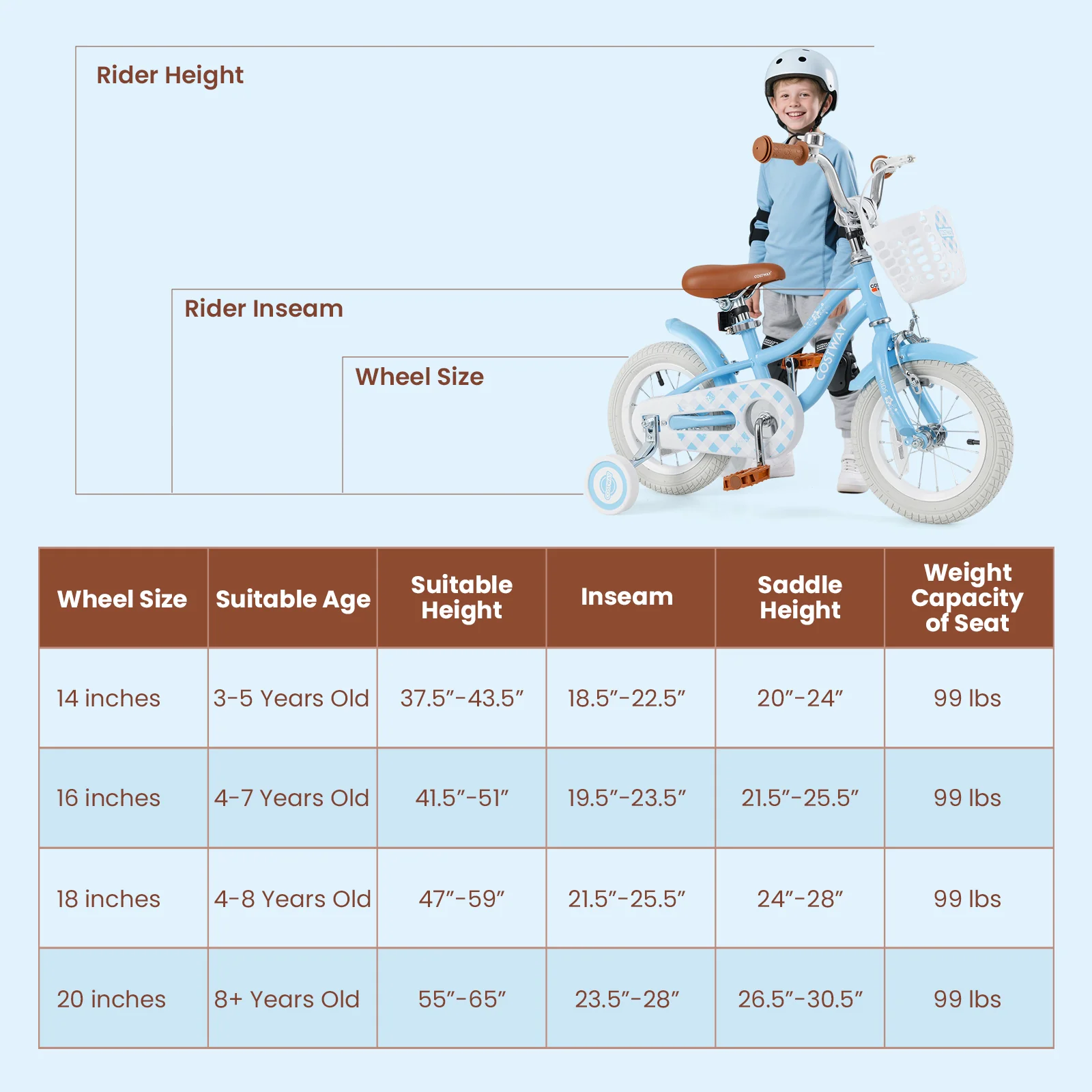 18 Inch Kids Bike, Adjustable Handlebar And Seat, Light Blue - Image 5