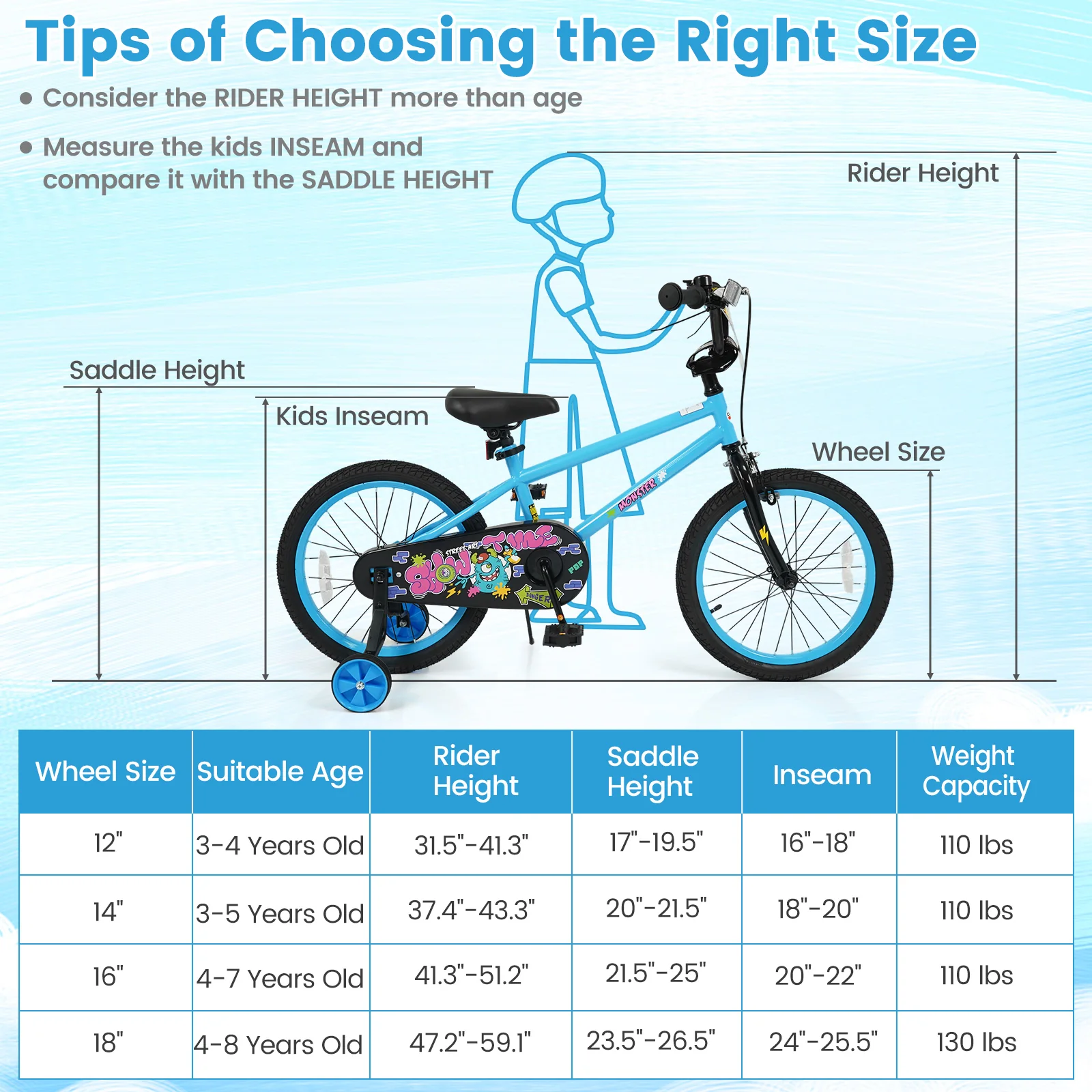 18 Inch Kids Bike with Training Wheels for Ages 4-8 Years Old Blue- Street Art Time, Blue - Image 6