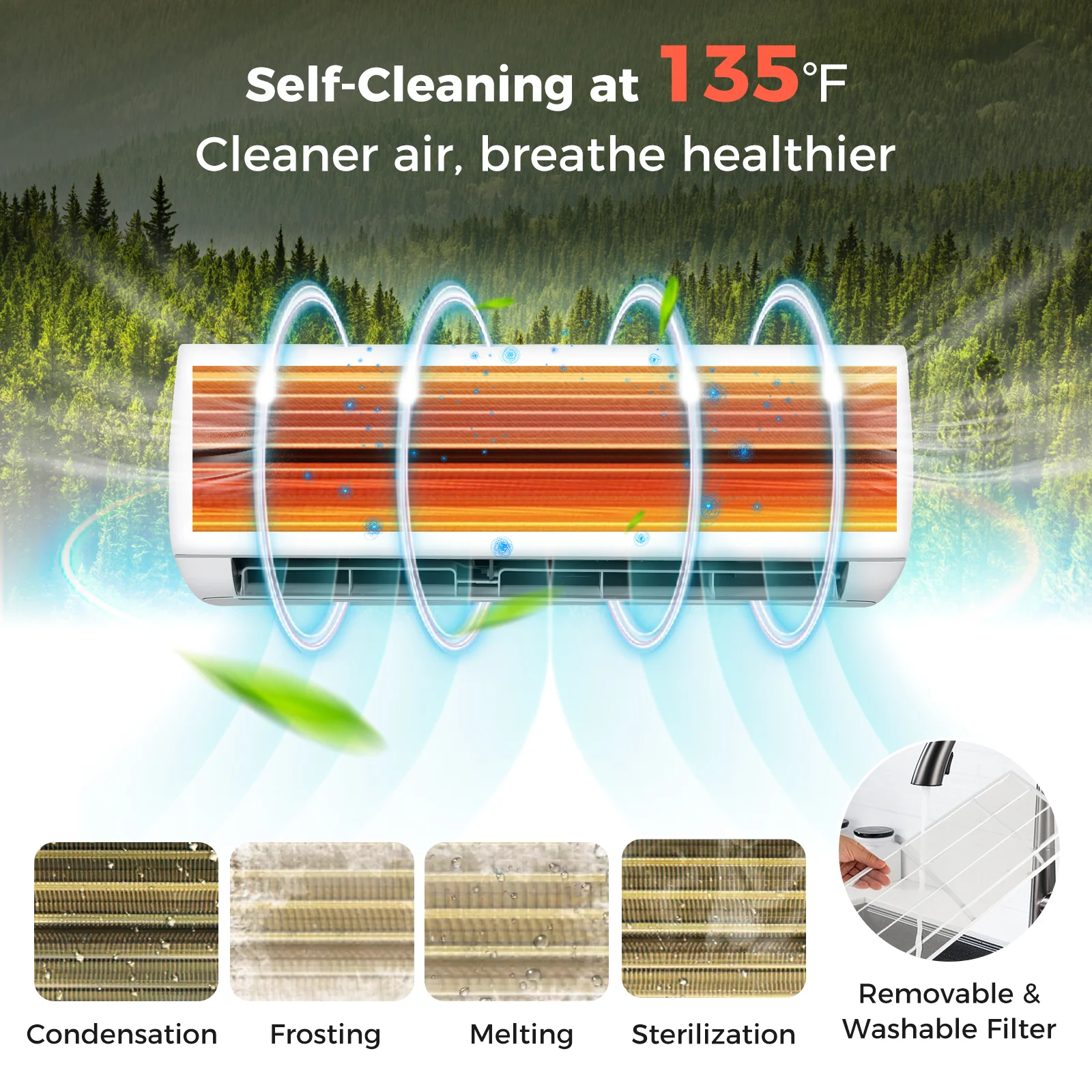 18000 BTU 19 SEER2 Ductless Mini Split AC And Heater, White - Image 9