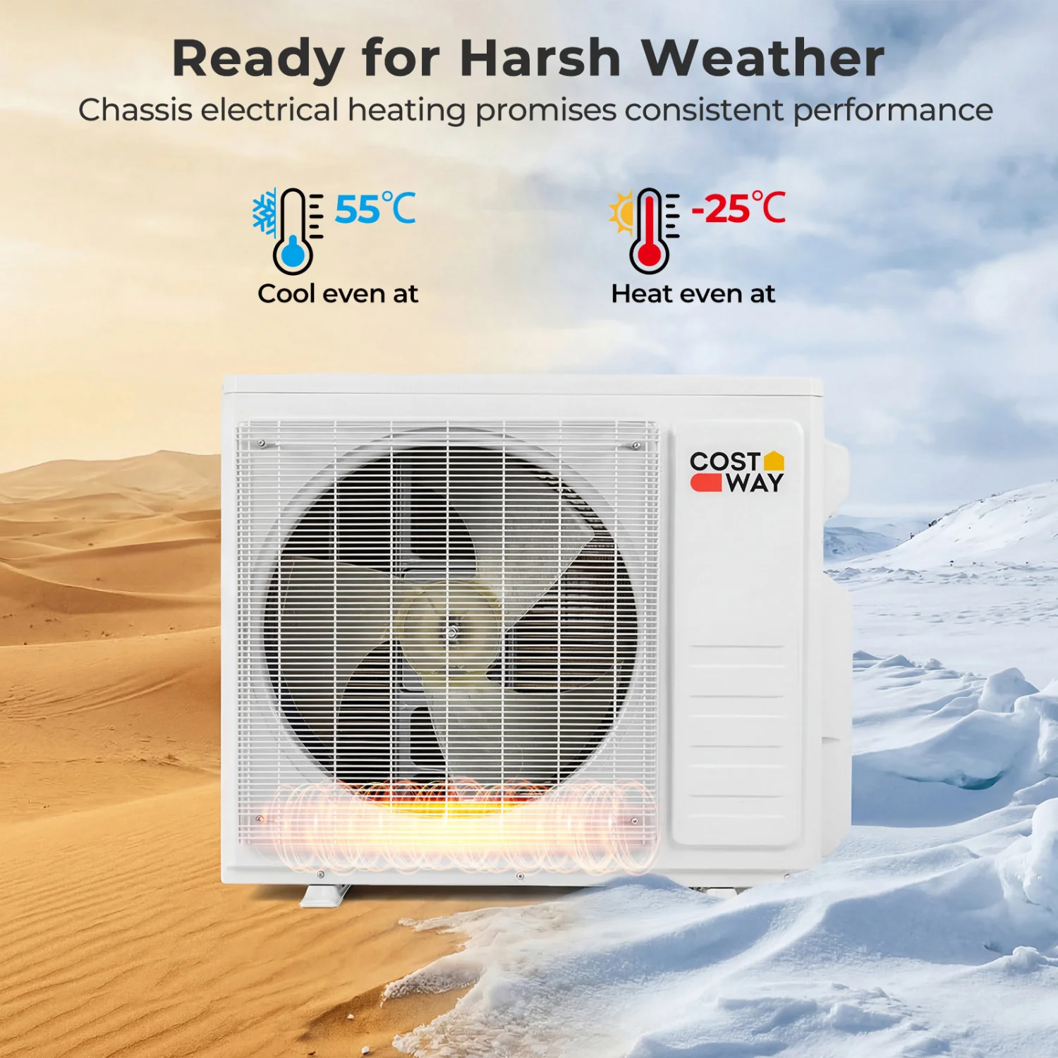 18000 BTU 2 Zone 24 SEER2 Mini Split AC, 12K + 12K, White - Image 9
