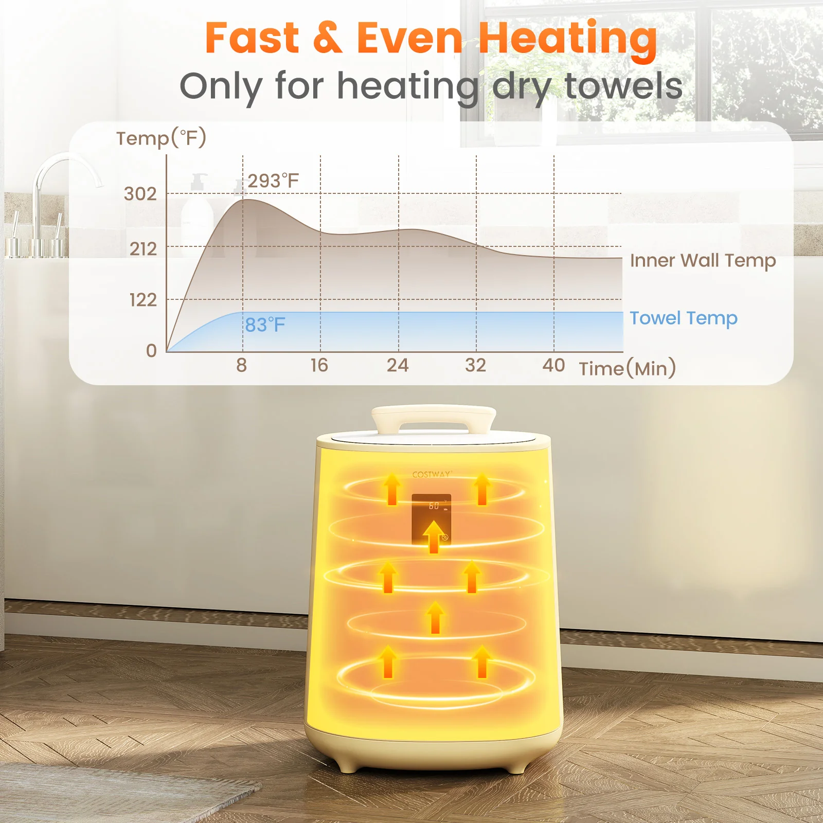 18L Large Towel Warmer, LED Display, Auto Shut Off, Yellow - Image 8