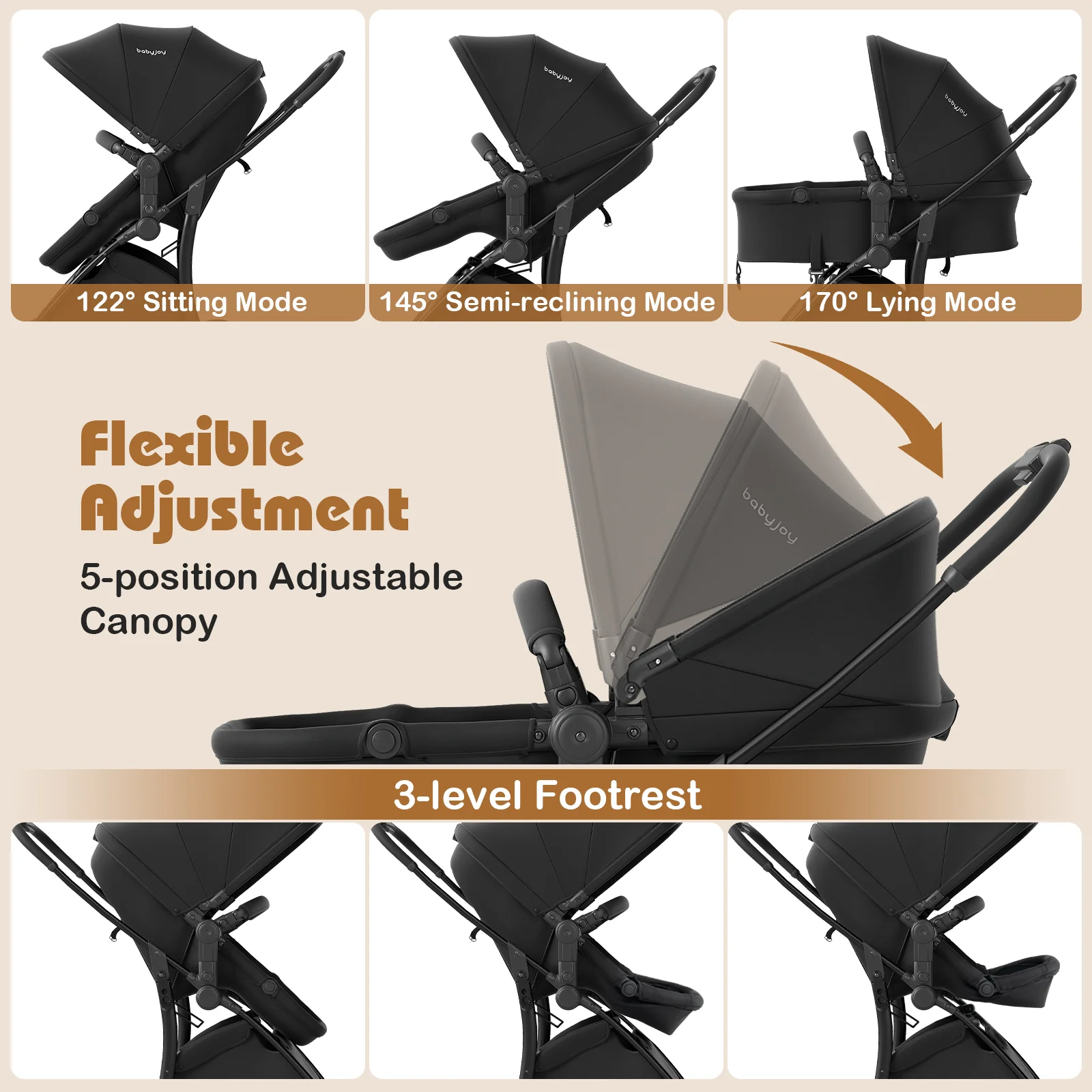2-in-1 Baby Stroller with Bassinet Mode and Reversible Seat, Black - Image 7