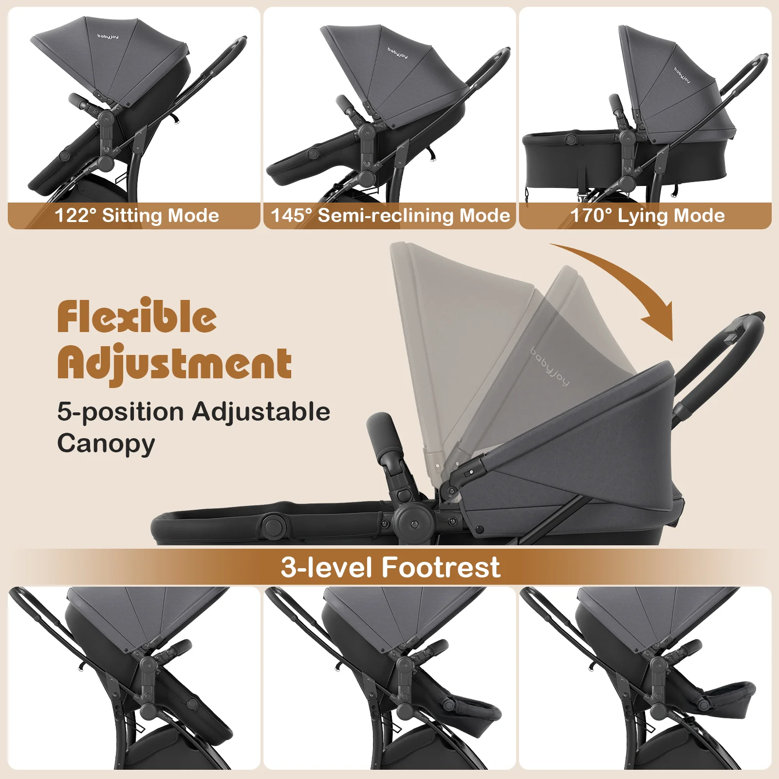 2-in-1 Baby Stroller with Bassinet Mode and Reversible Seat, Gray - Image 7