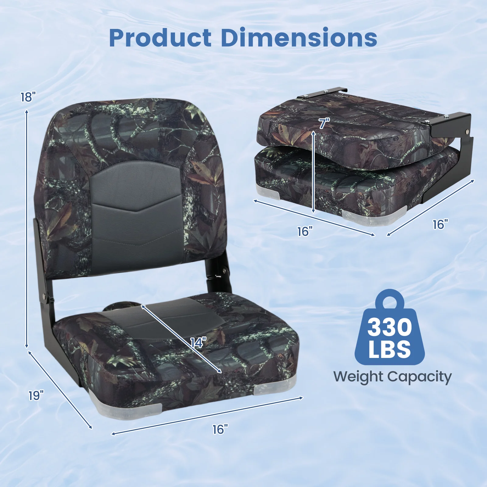 2-Pack Boat Seats with Thick Sponge Padding, Camouflage - Image 5