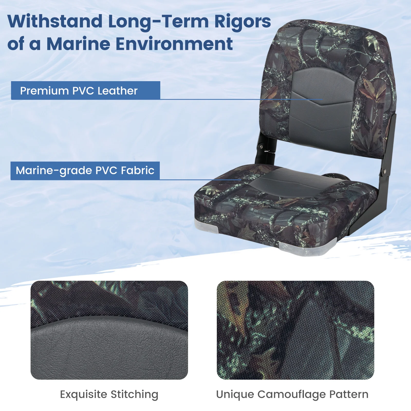 2-Pack Boat Seats with Thick Sponge Padding, Camouflage - Image 9