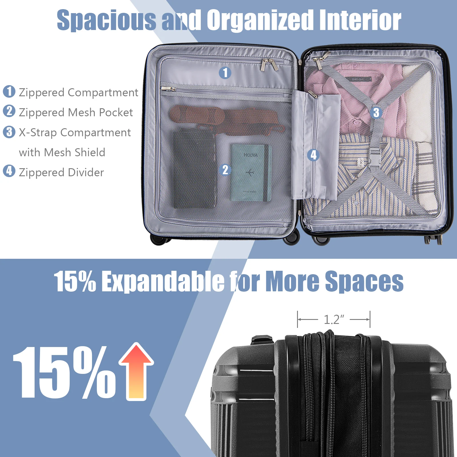 2-Piece Luggage Set, 20 Inch Carry-On, 14 Inch Cosmetic Case, Black - Image 7