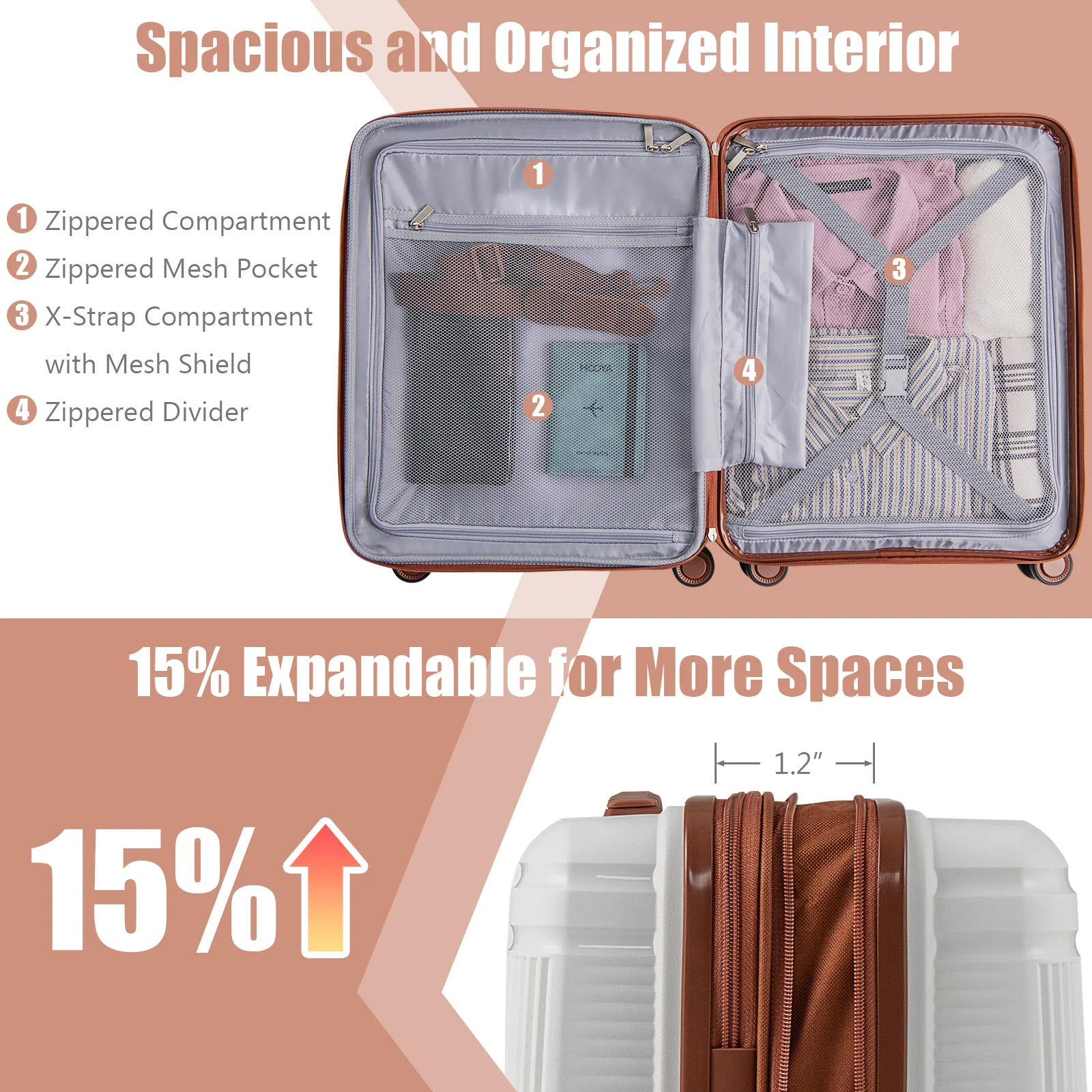 2-Piece Luggage Set, 20 Inch Carry-On, 14 Inch Cosmetic Case, White - Image 7