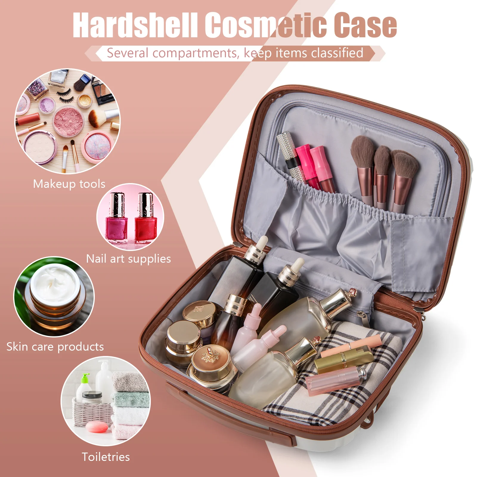 2-Piece Luggage Set, 20 Inch Carry-On, 14 Inch Cosmetic Case, White - Image 8