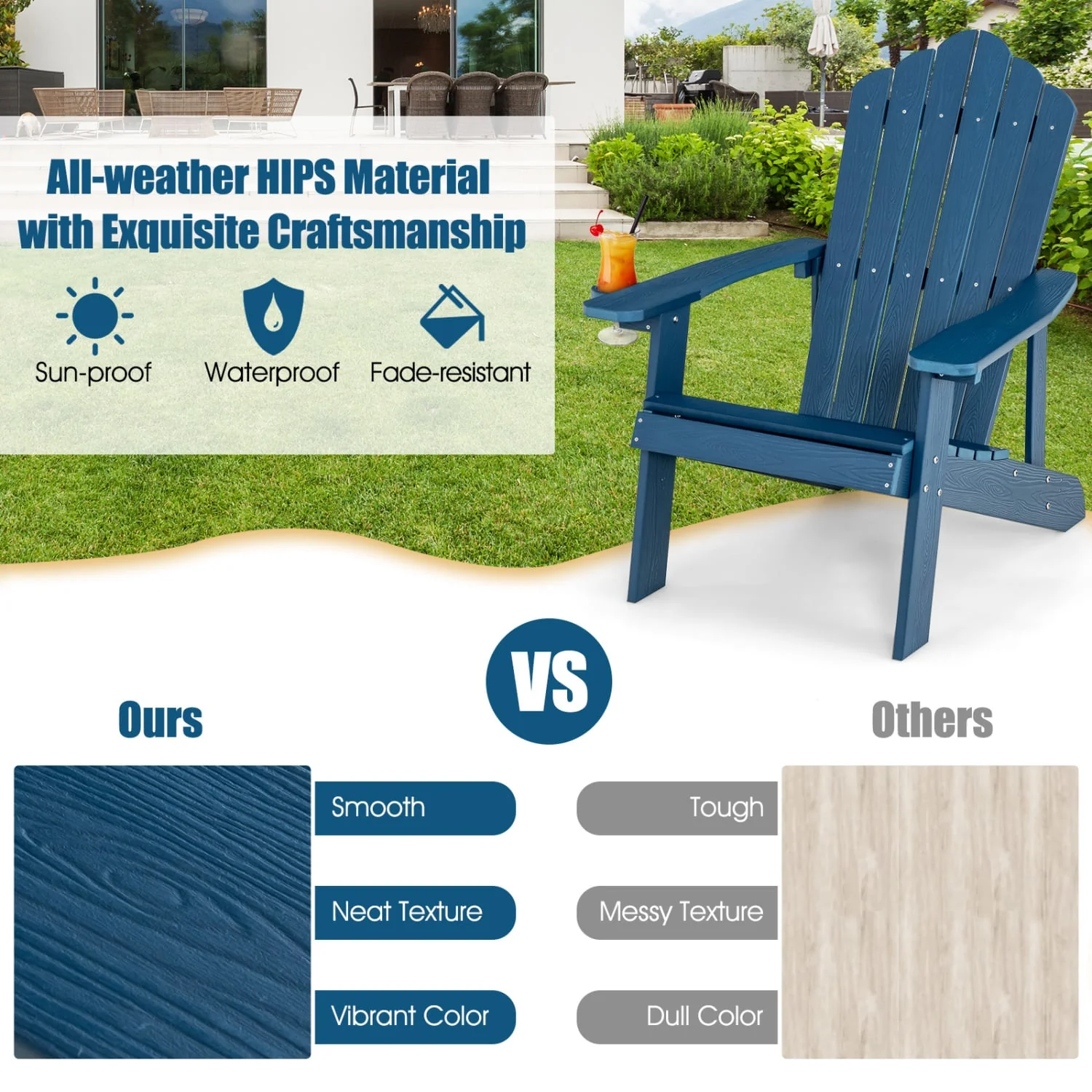 2 Pieces Adirondack Chair Set with Ergonomic Design for Porch and Backyard, Navy - Image 7