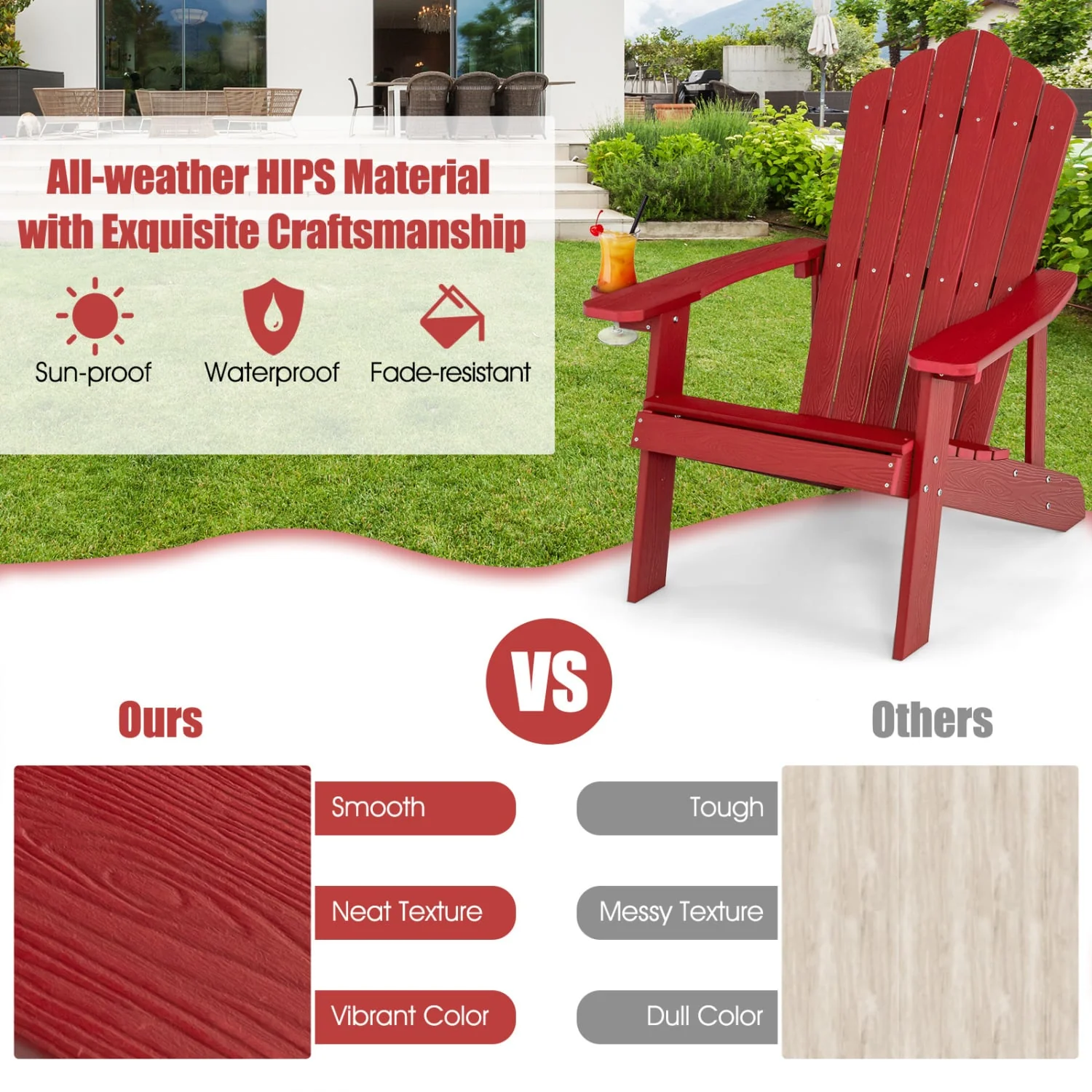 2 Pieces Adirondack Chair Set with Ergonomic Design for Porch and Backyard, Red - Image 7