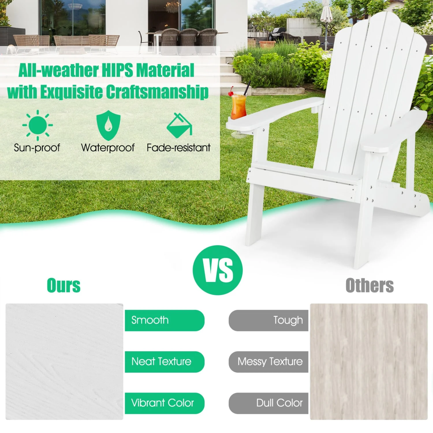 2 Pieces Adirondack Chair Set with Ergonomic Design for Porch and Backyard, White - Image 7