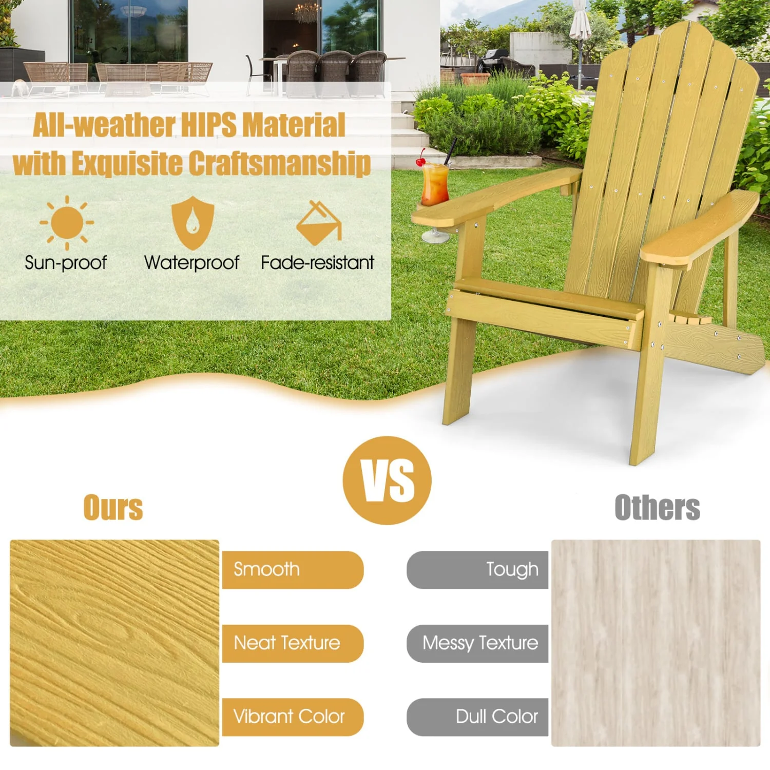 2 Pieces Adirondack Chair Set with Ergonomic Design for Porch and Backyard, Yellow - Image 7