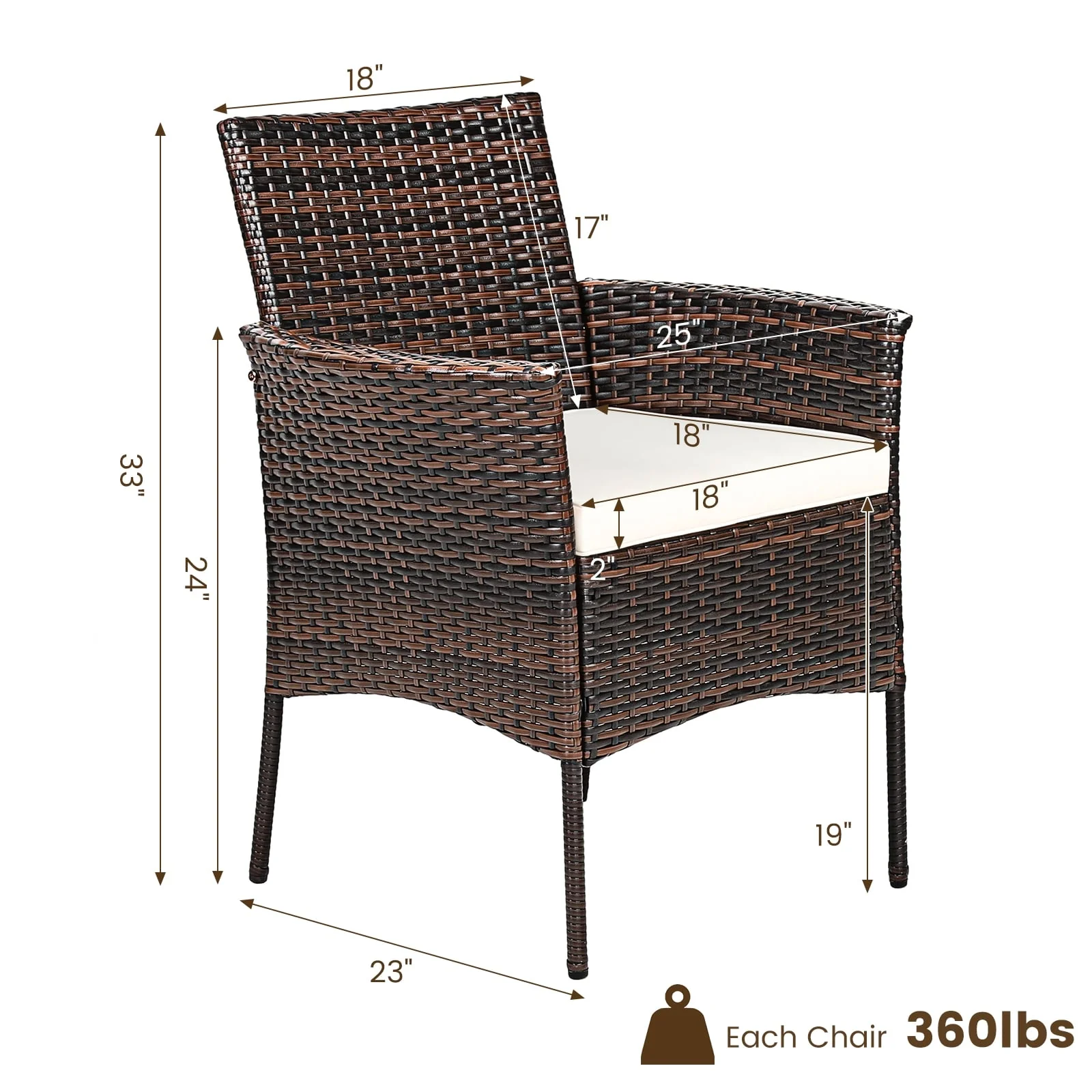 2 Pieces Outdoor PE Rattan Armchairs, Removable Cushions, Brown - Image 5