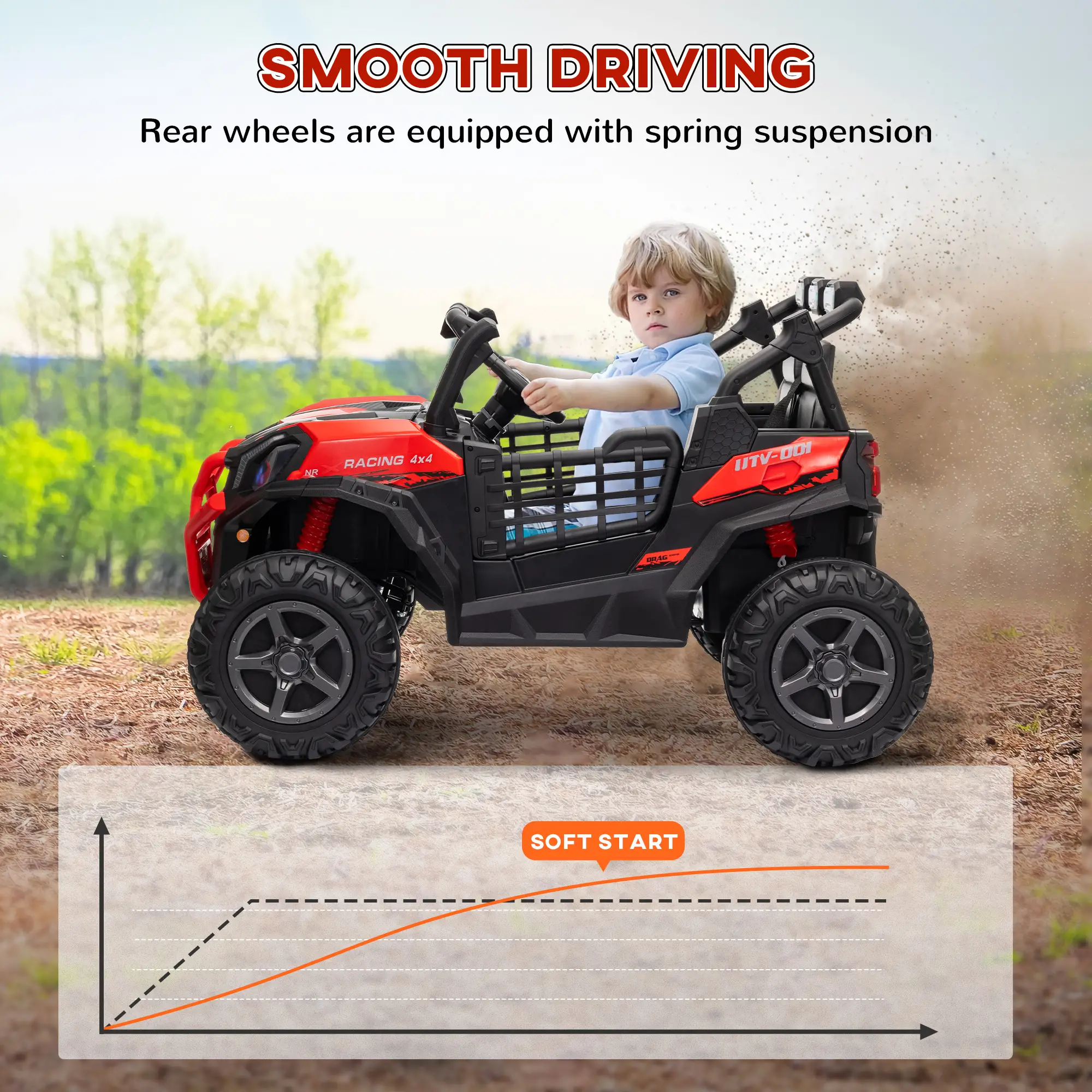 2 Seater 24V Electric Car for Kids, Remote Control, 3 Speed, LED Lights, Red - Image 6