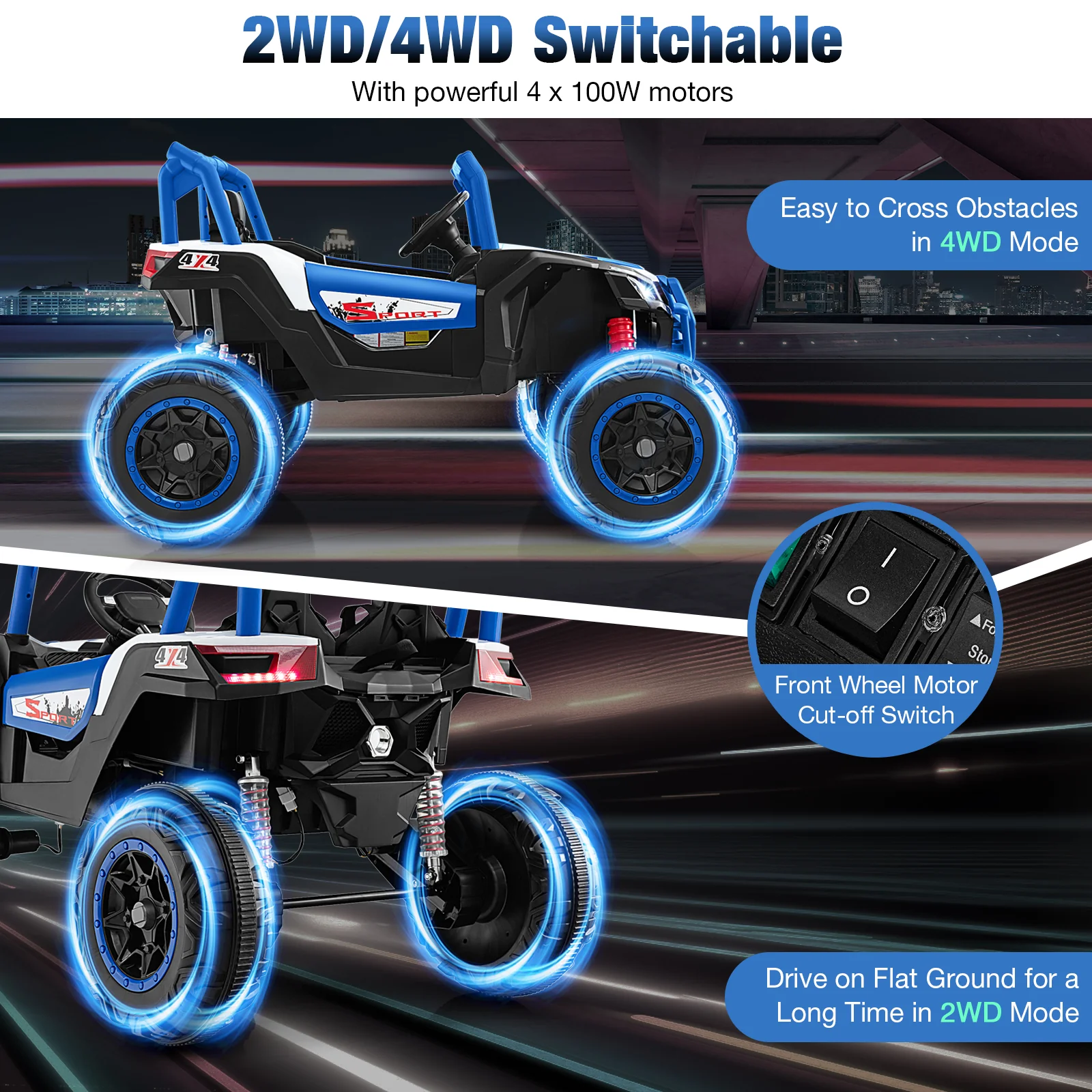 2-Seater Kids Ride On UTV, 2.4G Remote Control, Navy - Image 8