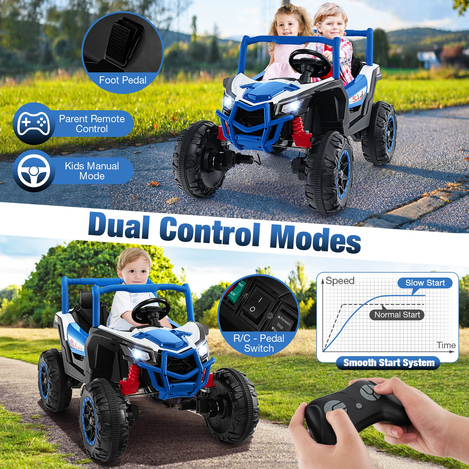 2-Seater Kids Ride On UTV, 2.4G Remote Control, Navy - Image 9