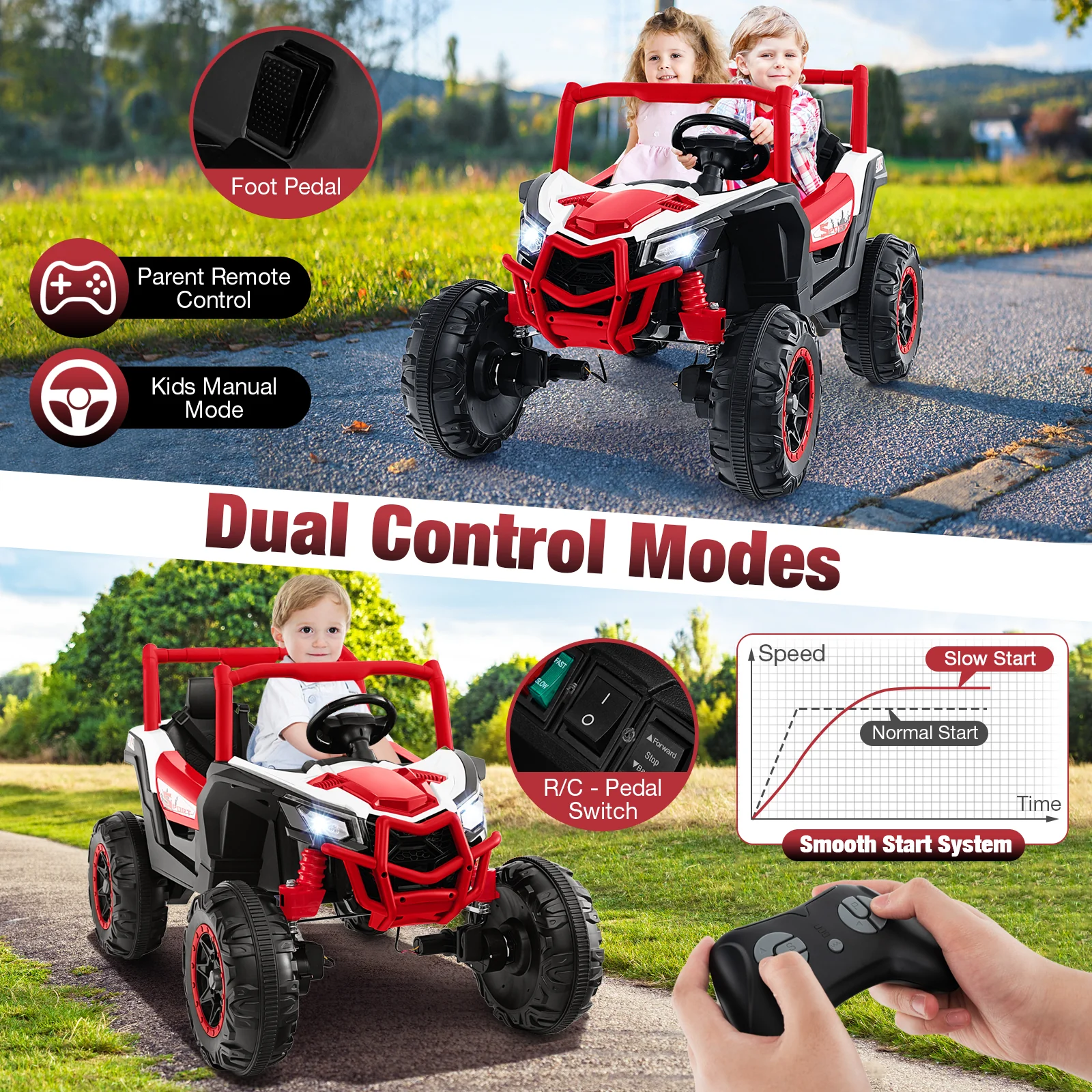2-Seater Kids Ride On UTV, 2.4G Remote Control, Red - Image 9
