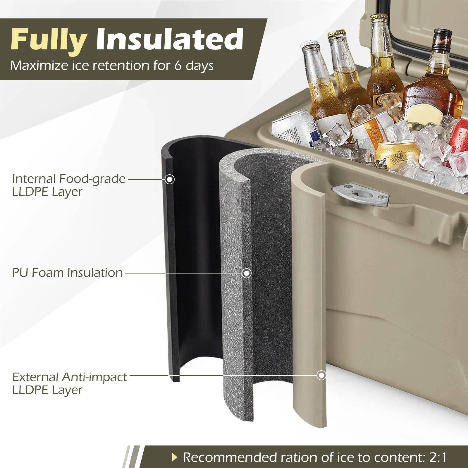20 Quart Portable Hard Cooler, Built-In Ruler And Bottle, Khaki - Image 8