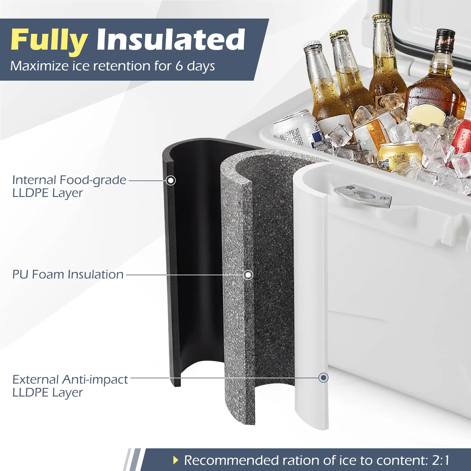 20 Quart Portable Hard Cooler, Built-In Ruler And Bottle, White - Image 10