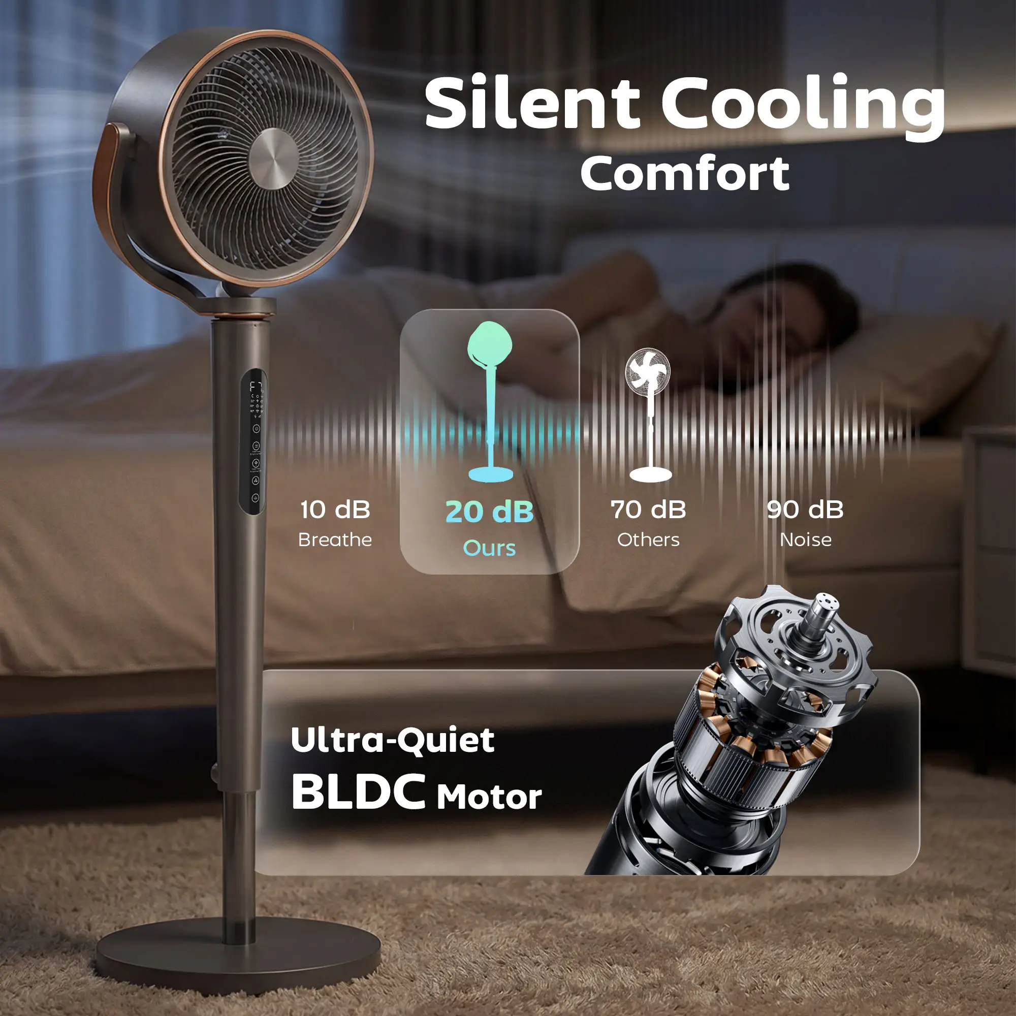 20dB Silent Standing Fan, Oscillating Fan with 12 Speeds, LED Light, WiFi &; Remote Control, 12H Timer - Image 5
