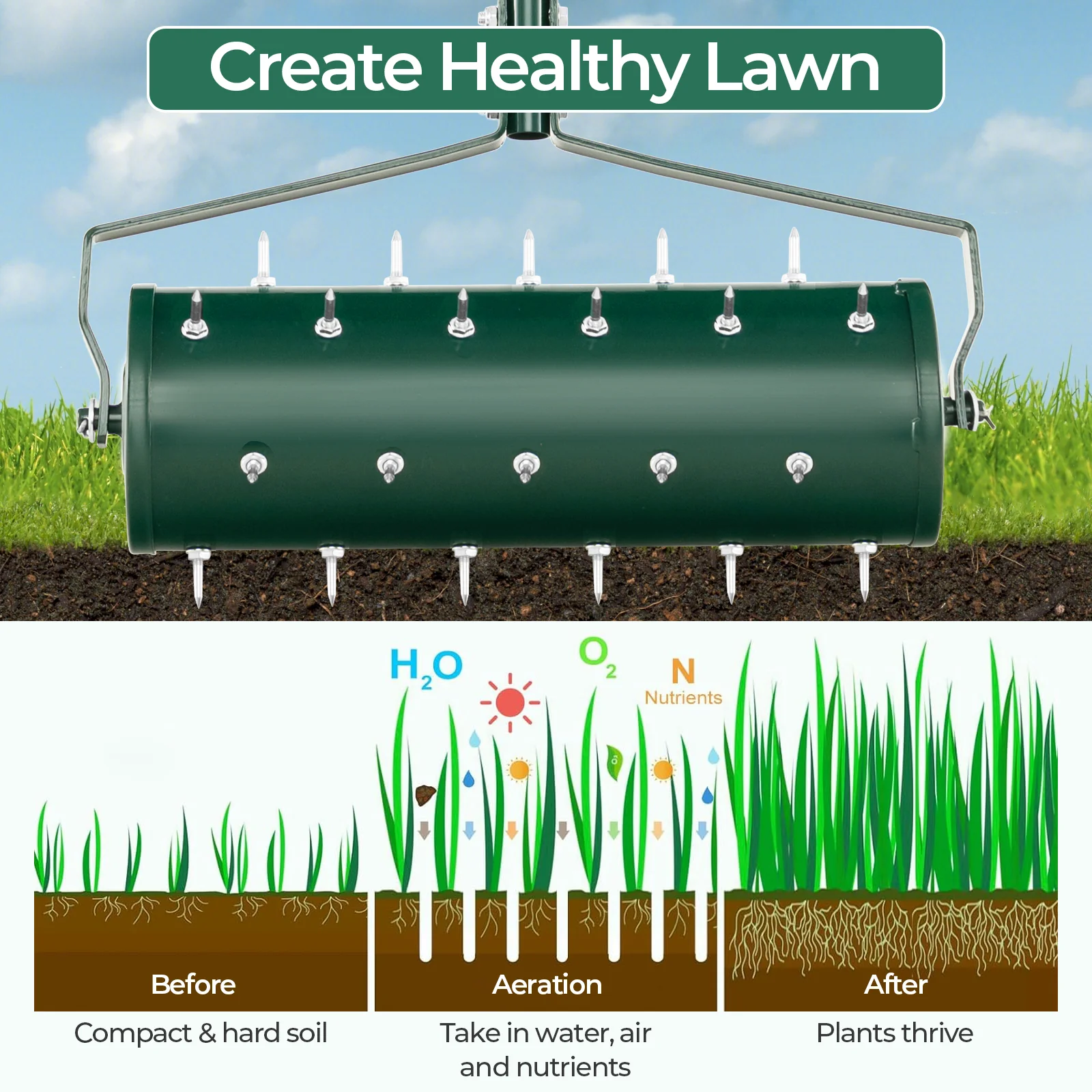 21 Inch Manual Lawn Aerator, Detachable Handle, Green - Image 6
