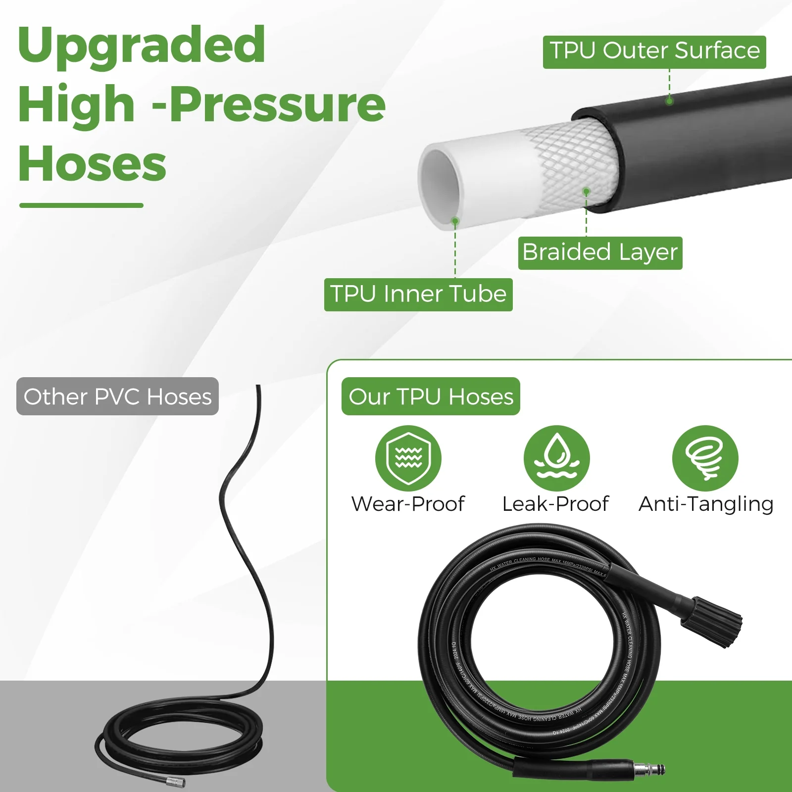 2150 PSI Electric Pressure Washer, 1.2 GPM, 4 Nozzles, Foam Cannon, Green - Image 9