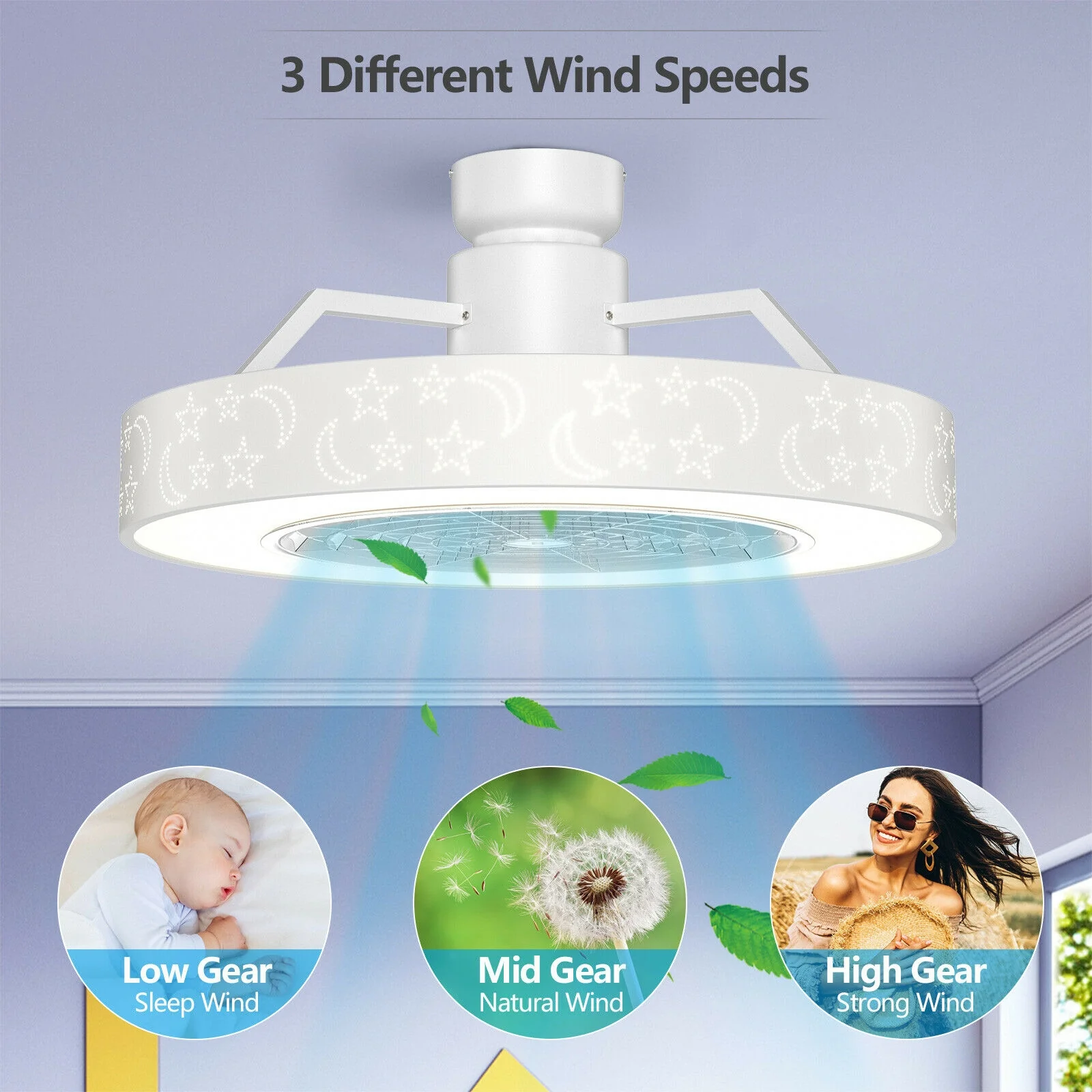 23 Inch Ceiling Fan With LED Light, Remote Control, White - Image 3
