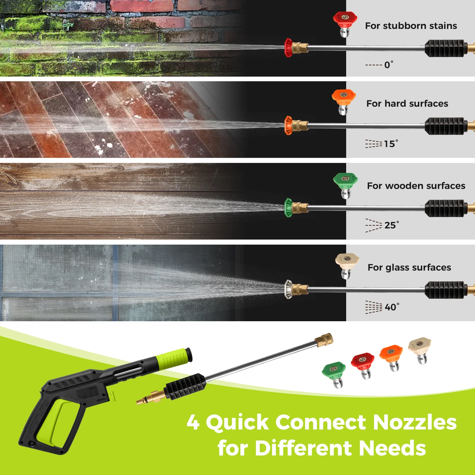 2300 PSI 1.8 GPM Electric High Pressure Power Washer, Green - Image 9