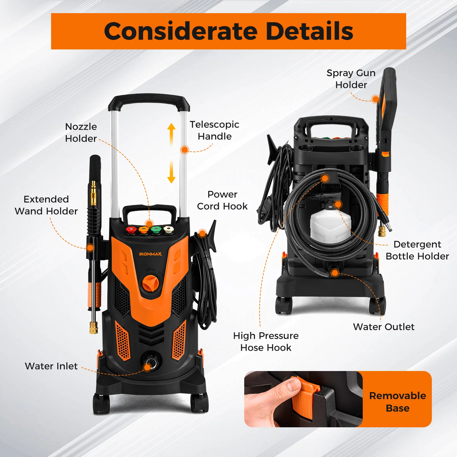 2300 PSI 1.8 GPM Electric High Pressure Power Washer, Orange - Image 6