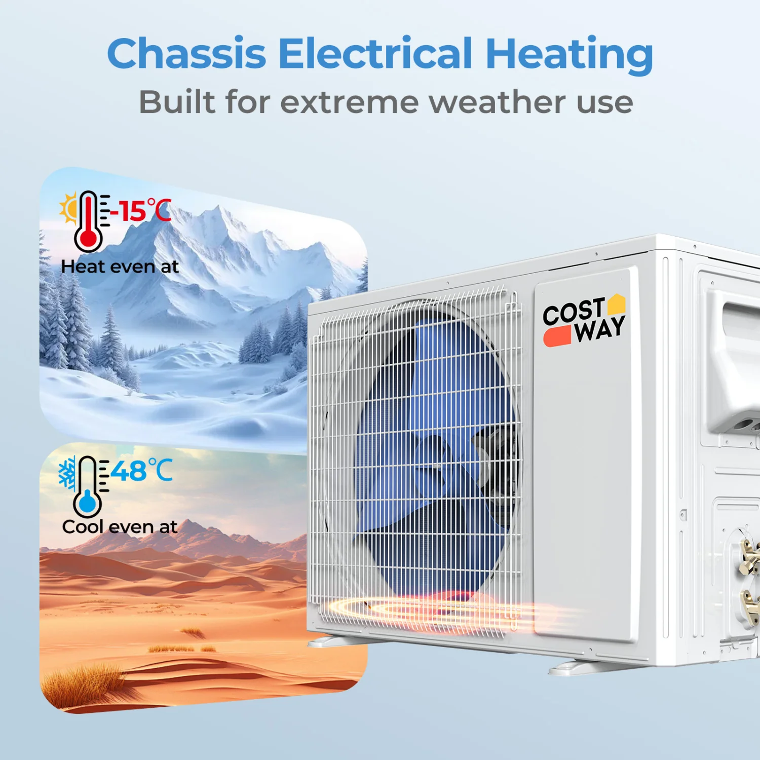 23000 BTU 19 SEER2 208-230V Mini Split AC with Heat Pump, White - Image 7