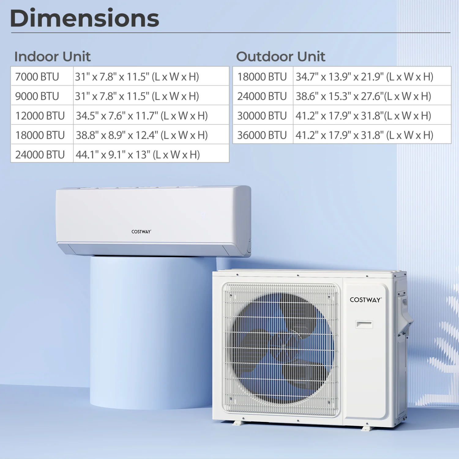 24,000 BTU 2 Zone Mini Split AC With Heat Pump, 12K+18K, White - Image 3