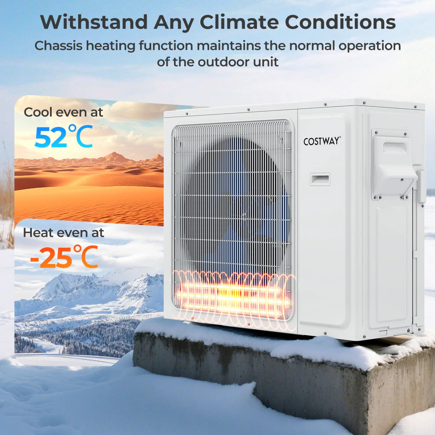 24,000 BTU 2 Zone Mini Split AC With Heat Pump, 12K+18K, White - Image 5