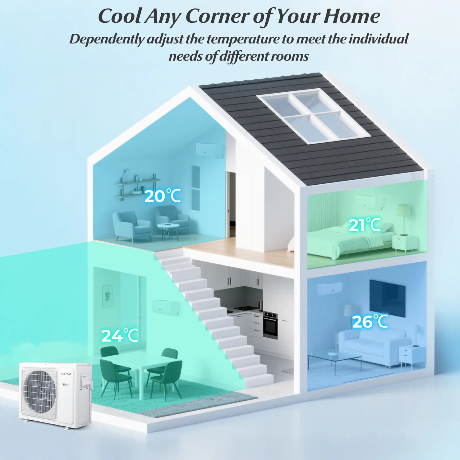 24000 BTU 2 Zone 23 SEER2 Mini Split AC With Heat Pump, White - Image 8