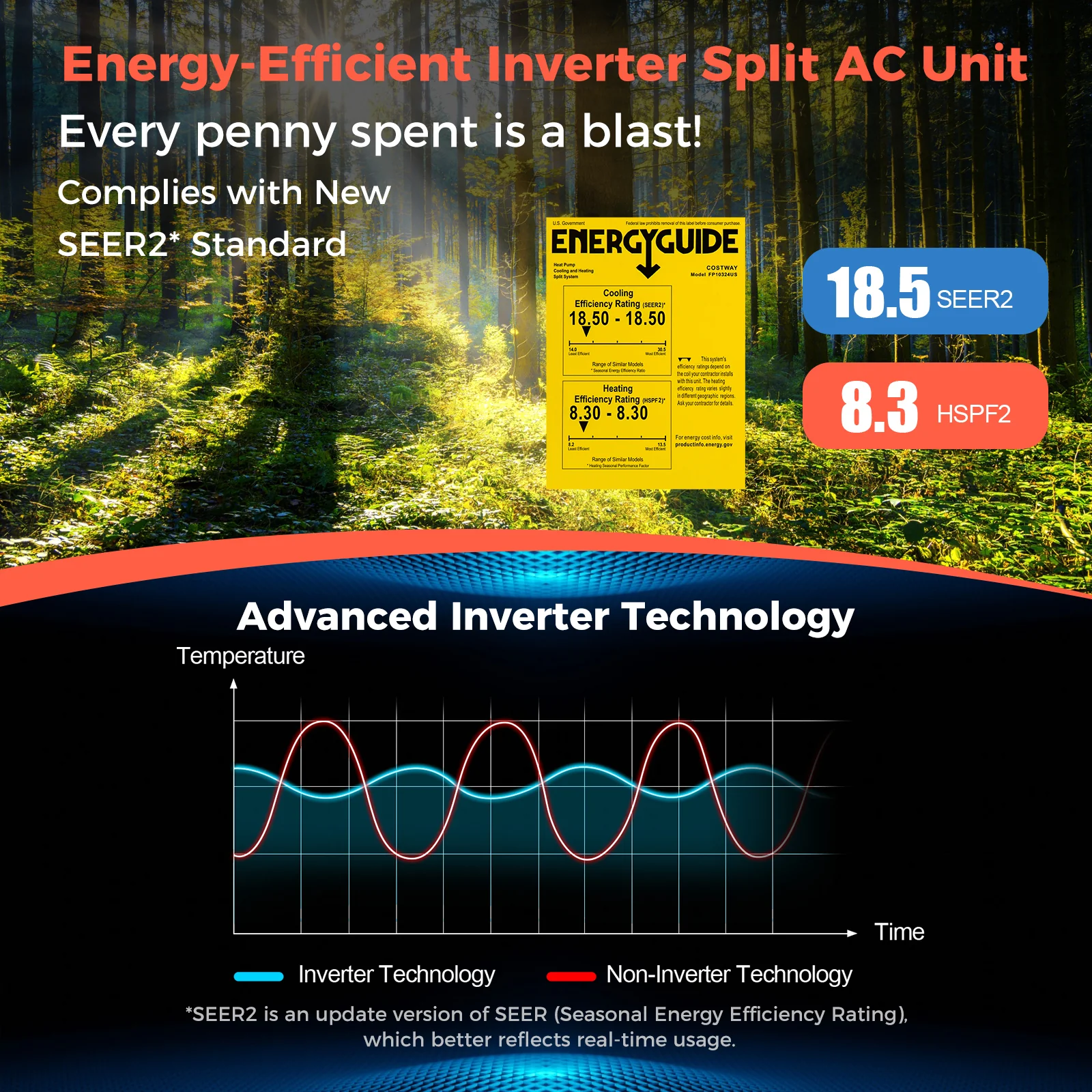 24000 BTU Ductless Mini Split Air Conditioner And Heater, 18.5 SEER2, White - Image 10