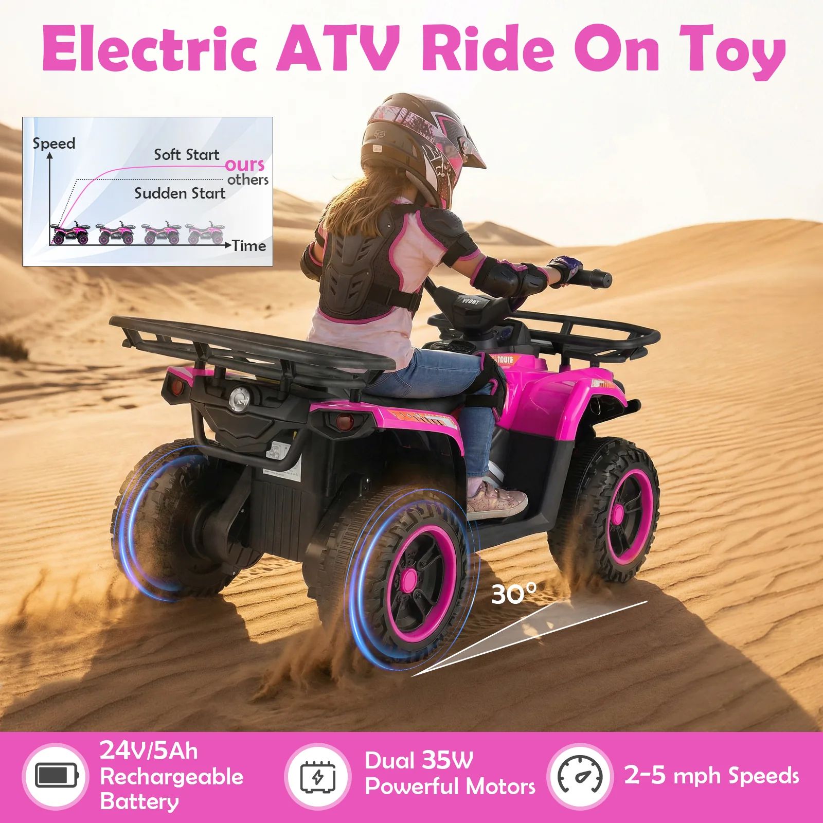 24V Electric Ride On Quad with LED Headlights, Pink - Image 7