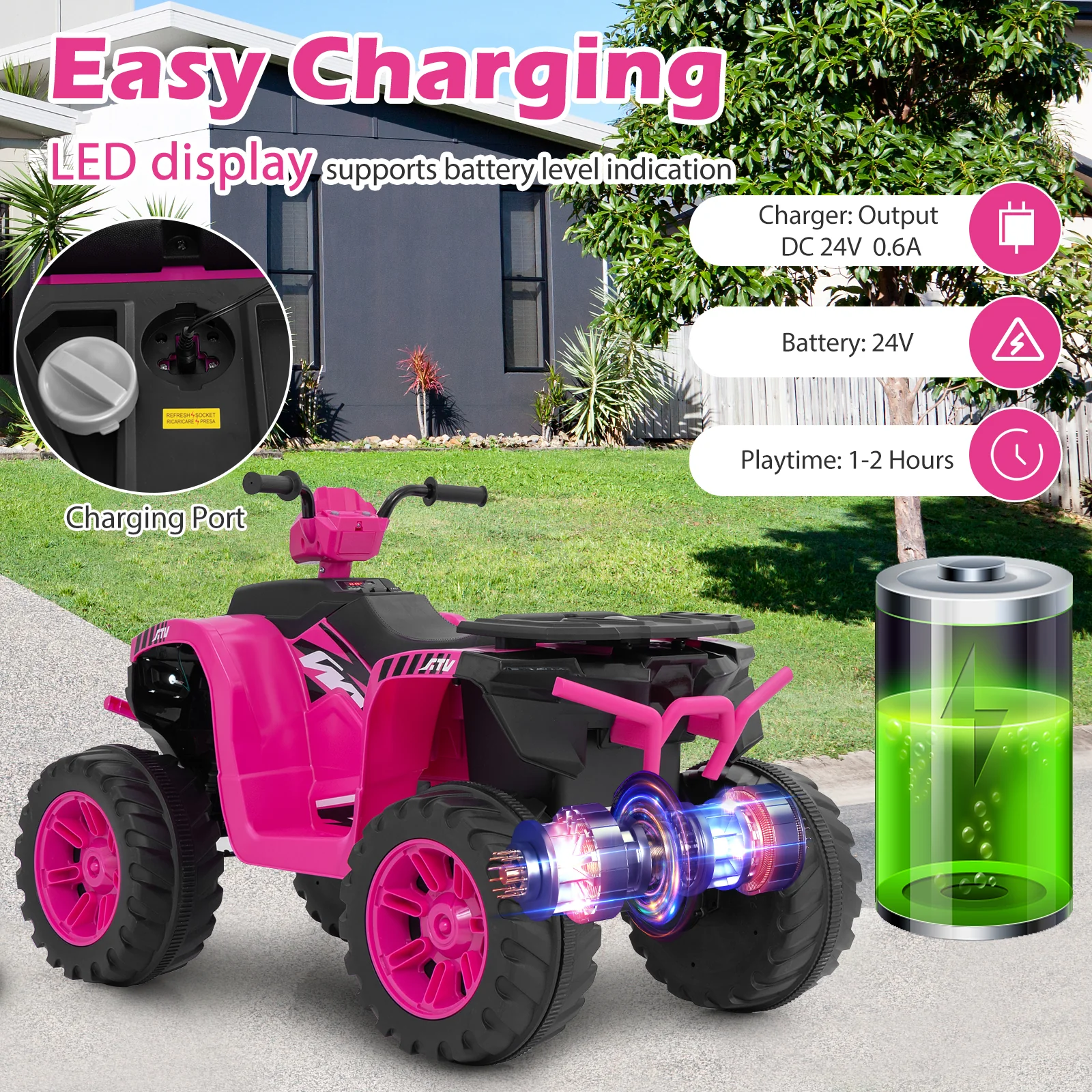 24V Kids Electric ATV, For Toddlers 3-8 Years, Pink - Image 10